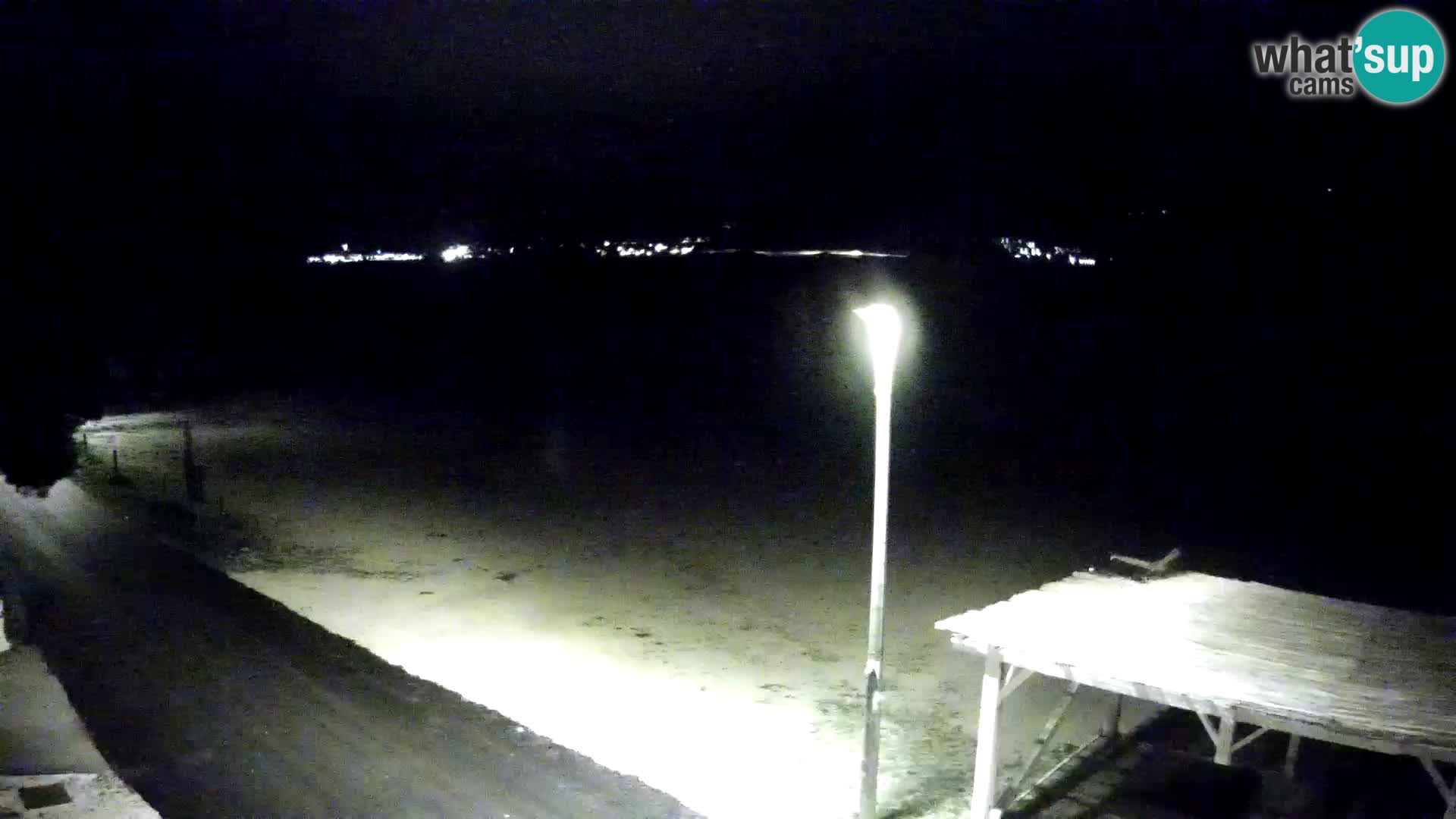 En vivo Viganj – Pelješac camera en vivo