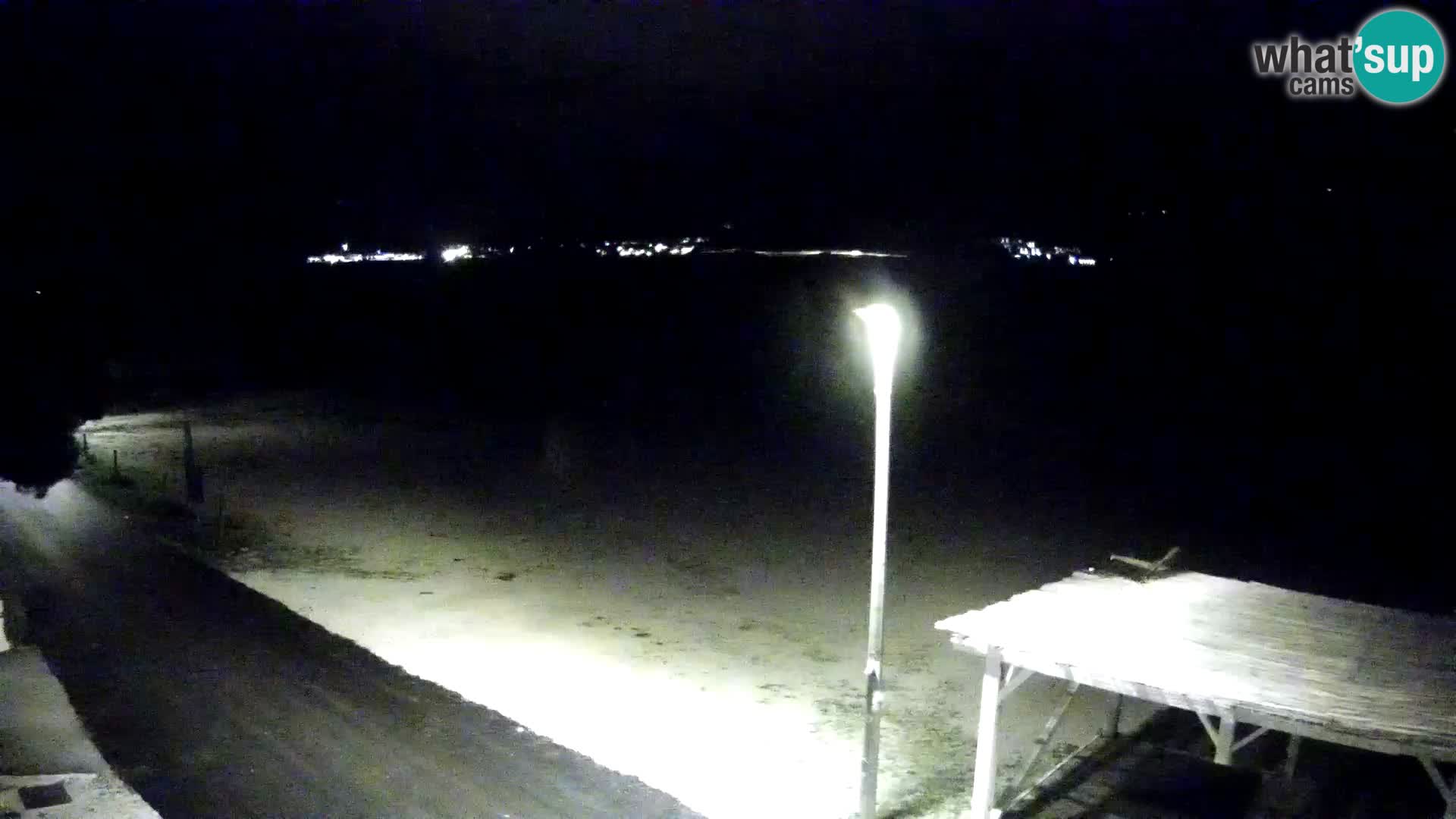 Webcam Live Viganj – Pelješac webcam