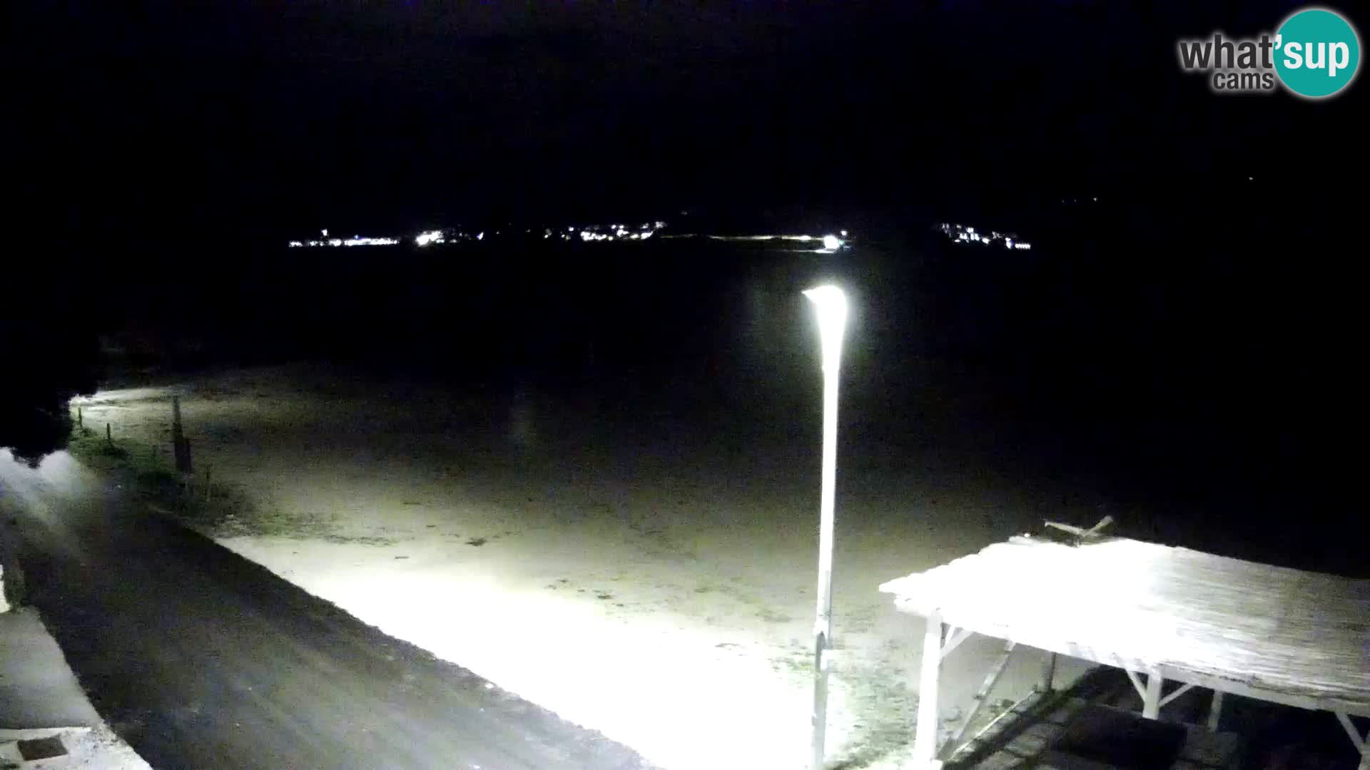 Webcam Viganj – Pelješac livecam