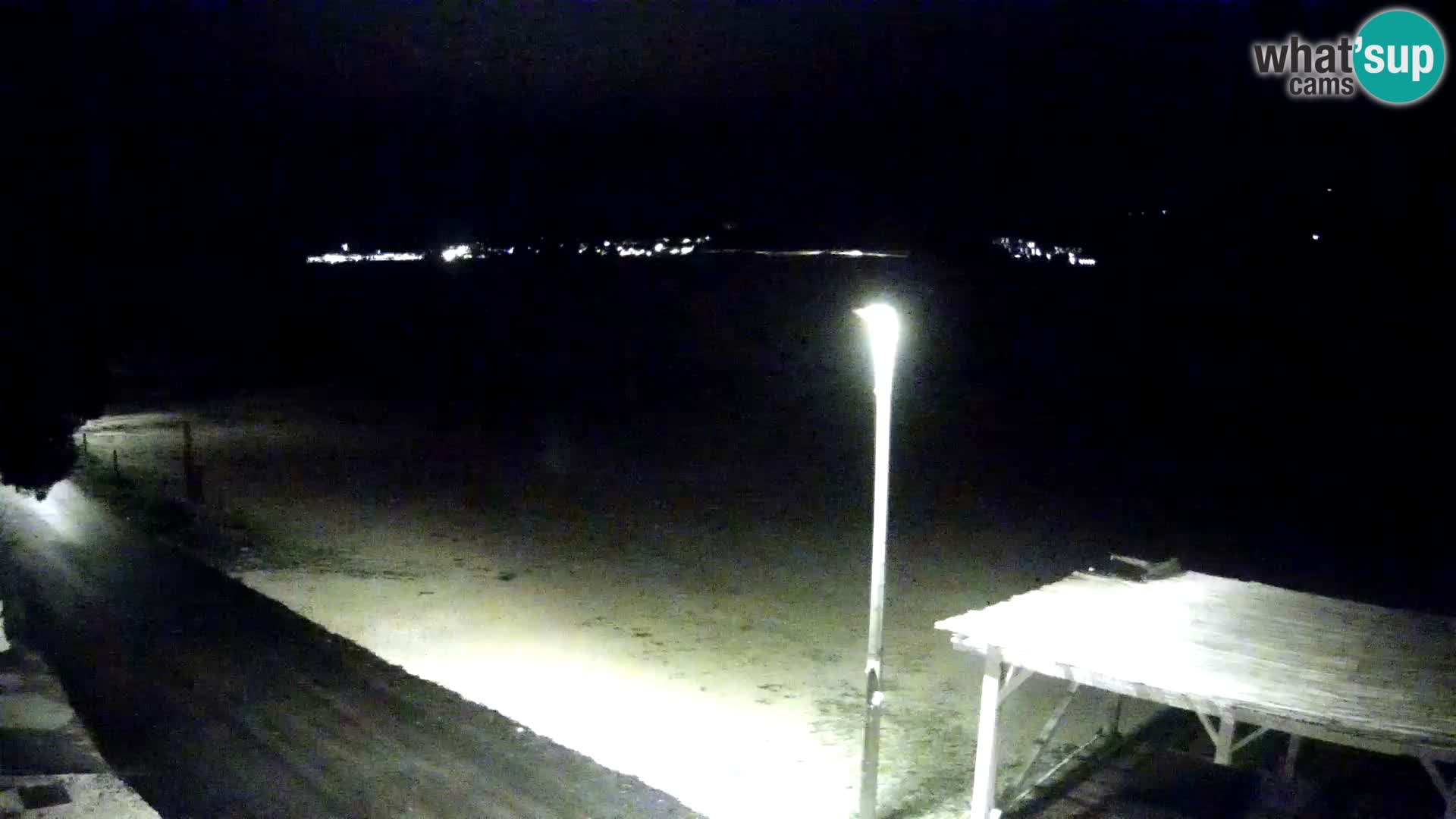 Webcam Viganj – Pelješac Live