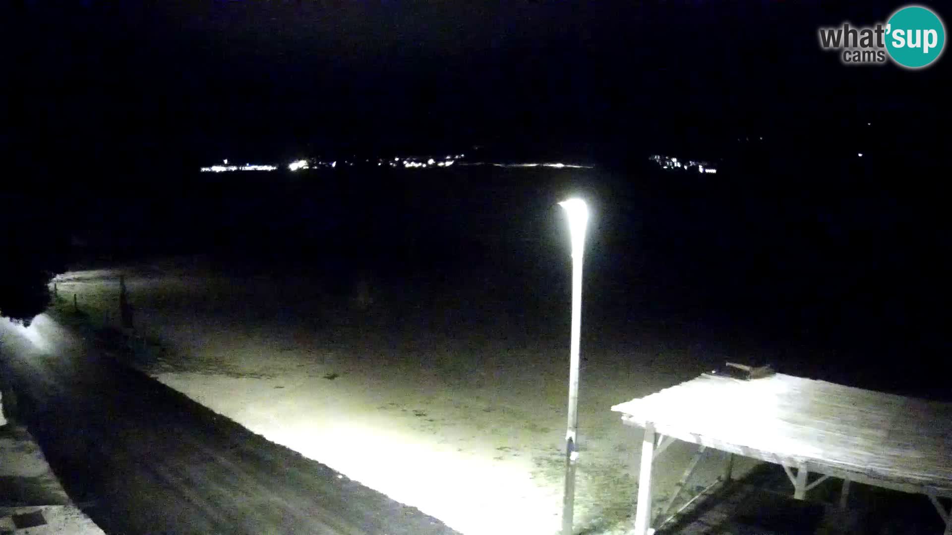 Livecam Viganj – Pelješac dal vivo