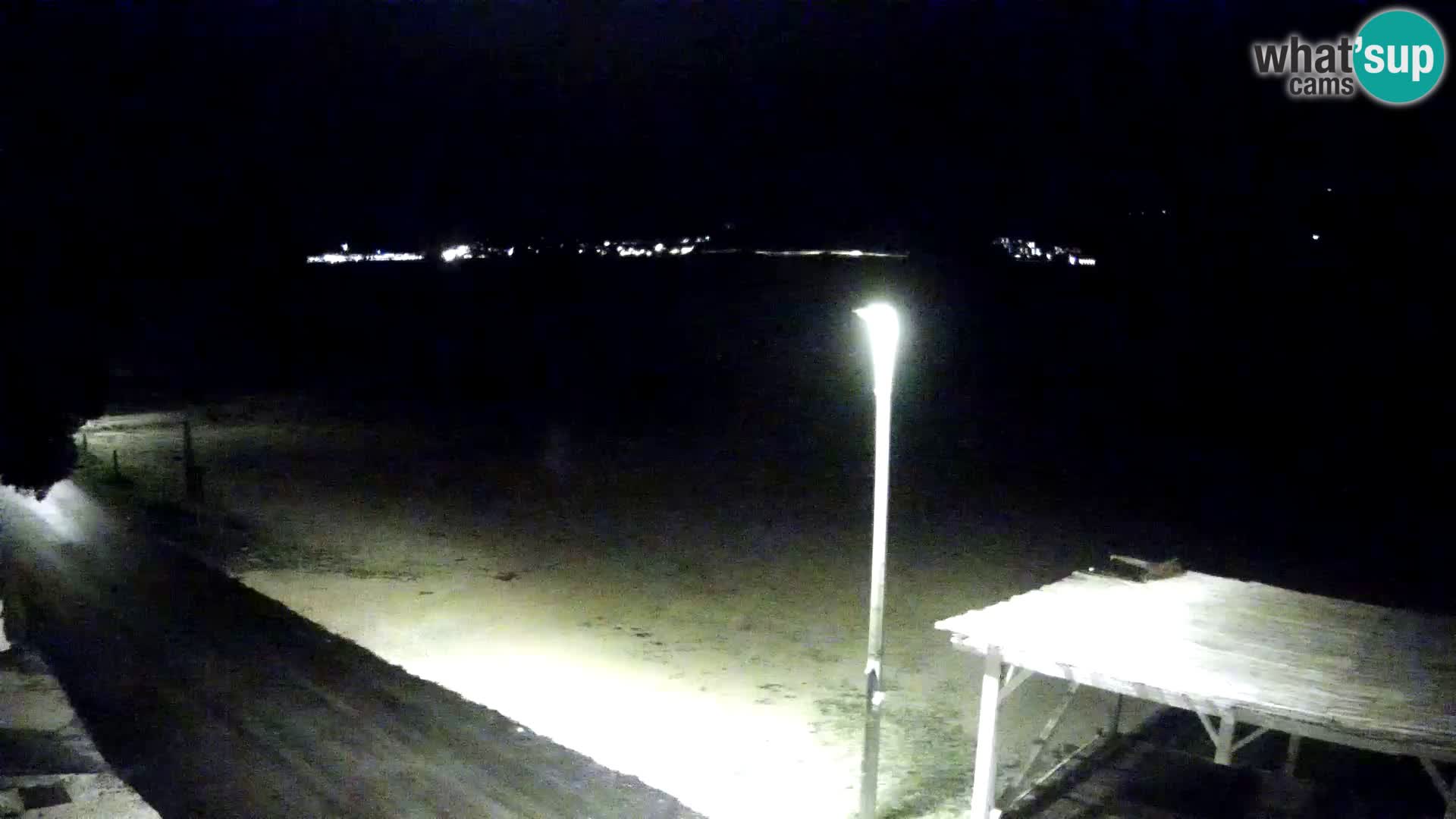 Livecam Viganj – Pelješac dal vivo