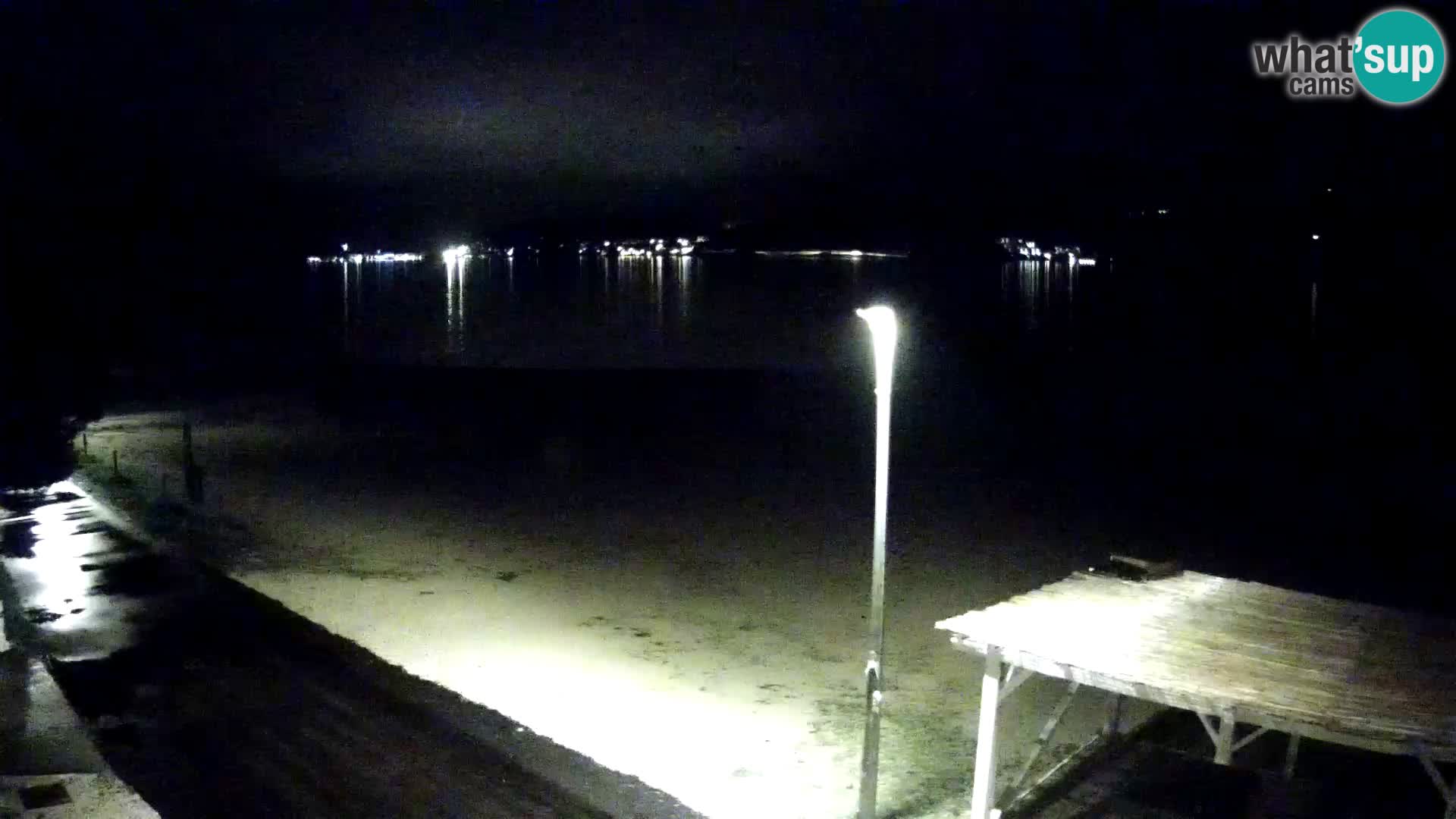 Live kamera Viganj – Pelješac u živo