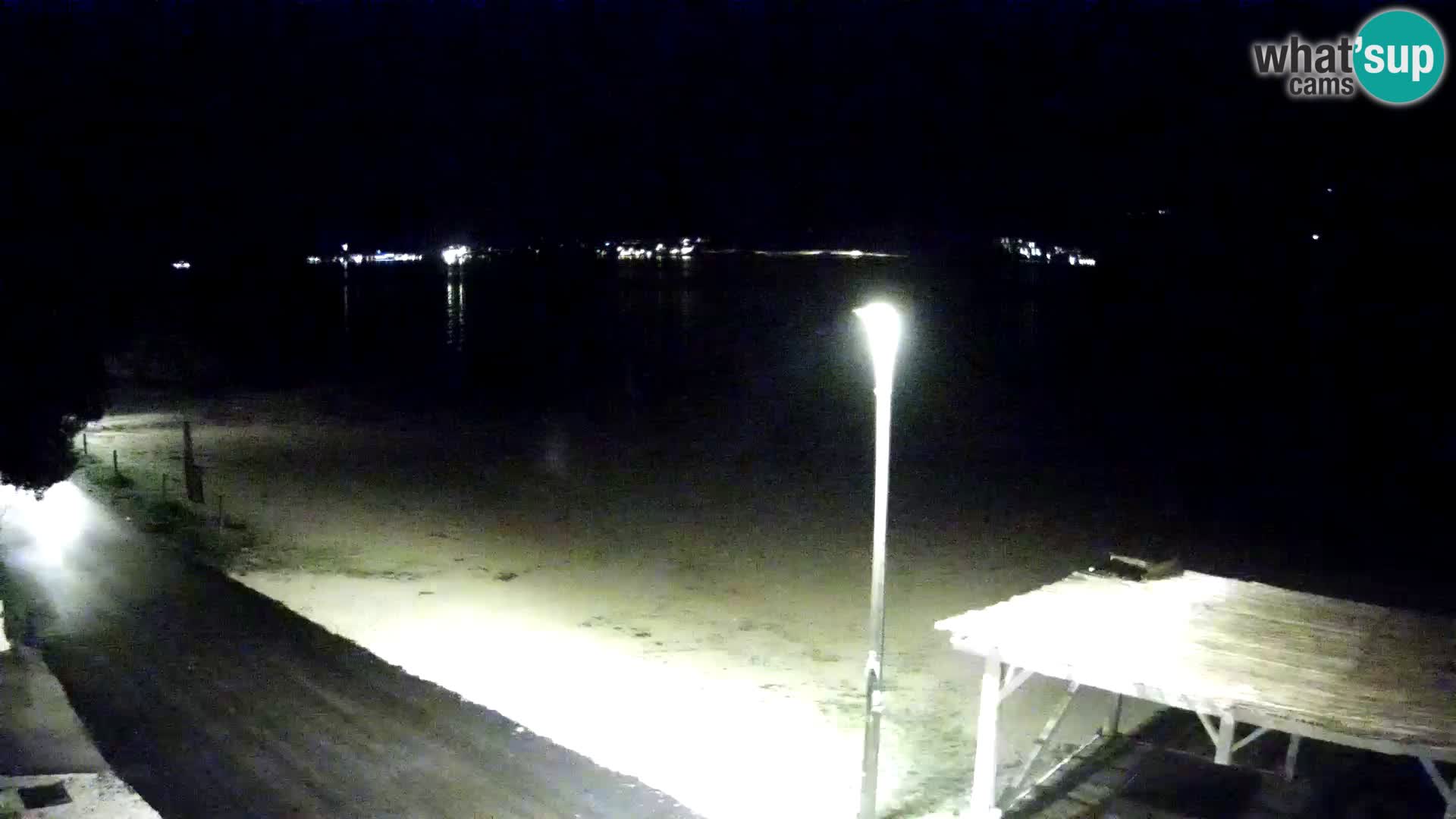 Live kamera Viganj – Pelješac u živo