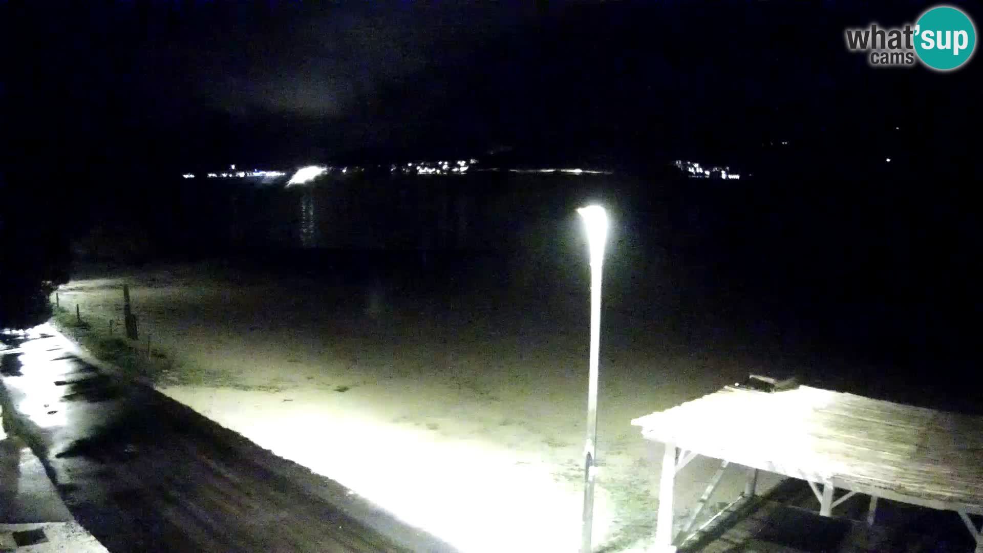 Webcam Viganj – Pelješac Live