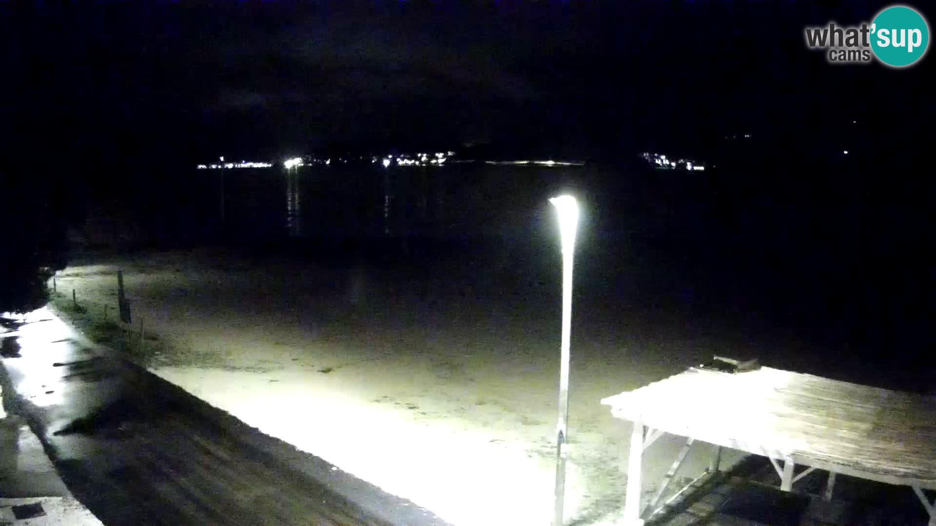 Webcam Live Viganj – Pelješac webcam