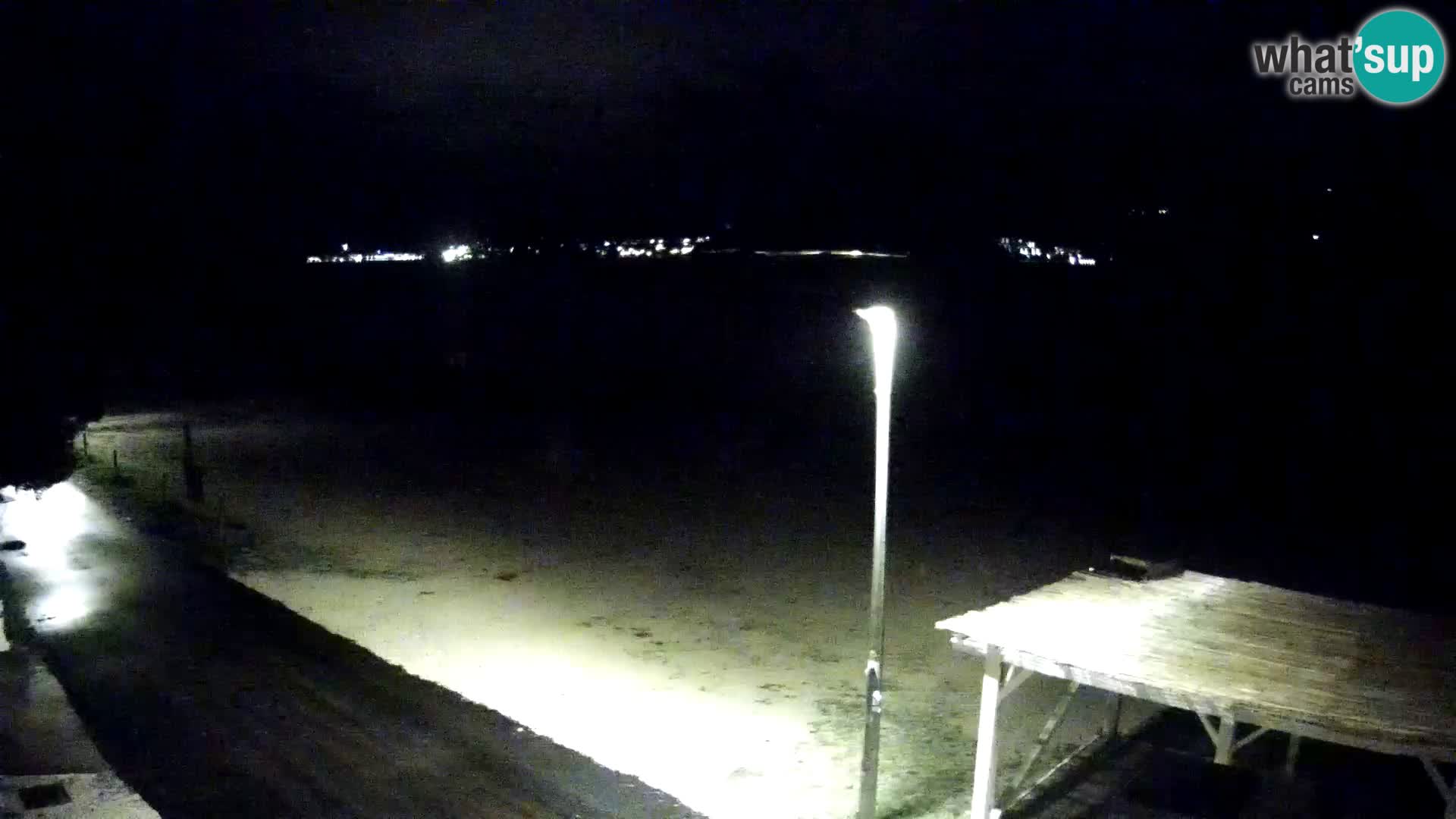 Webcam Viganj – Pelješac Live