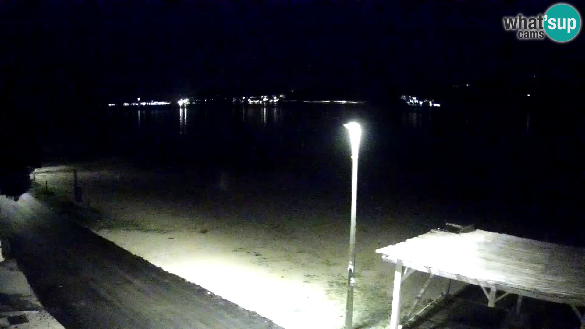 Webcam Viganj – Pelješac Live