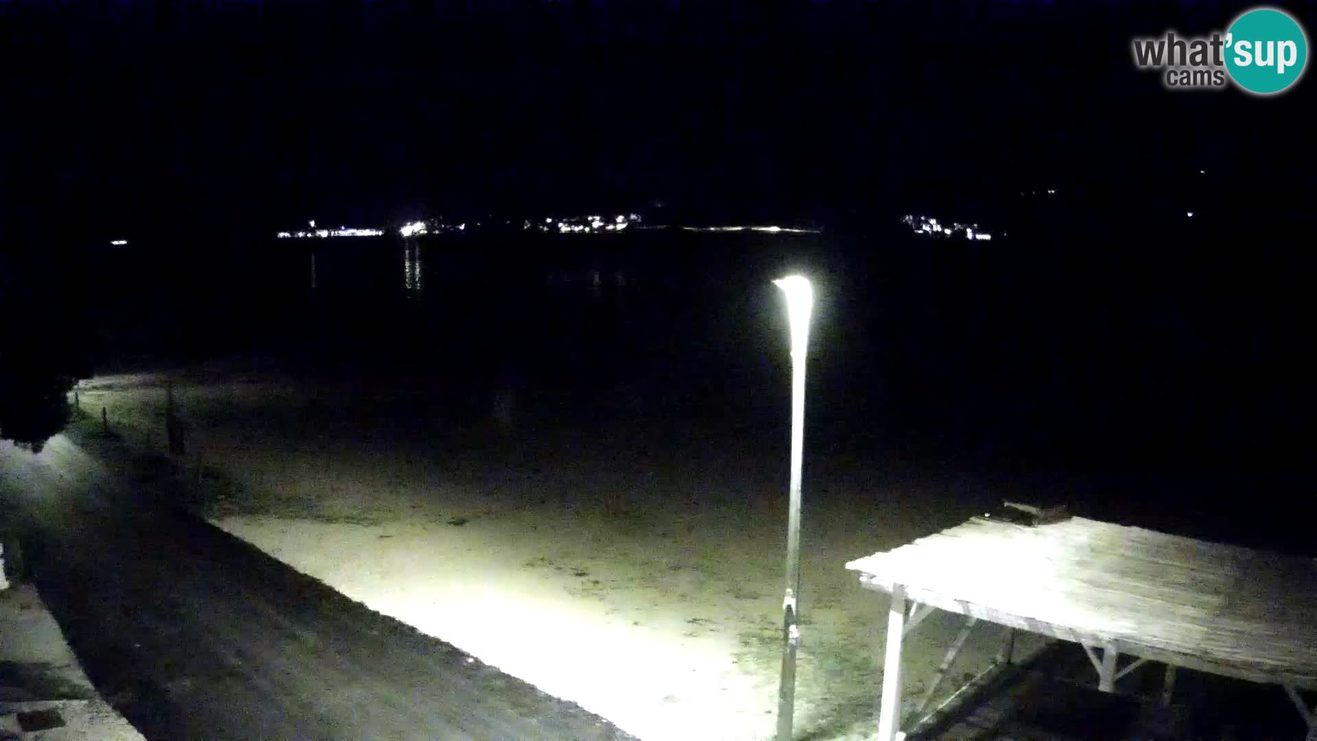Webcam Viganj – Pelješac Live