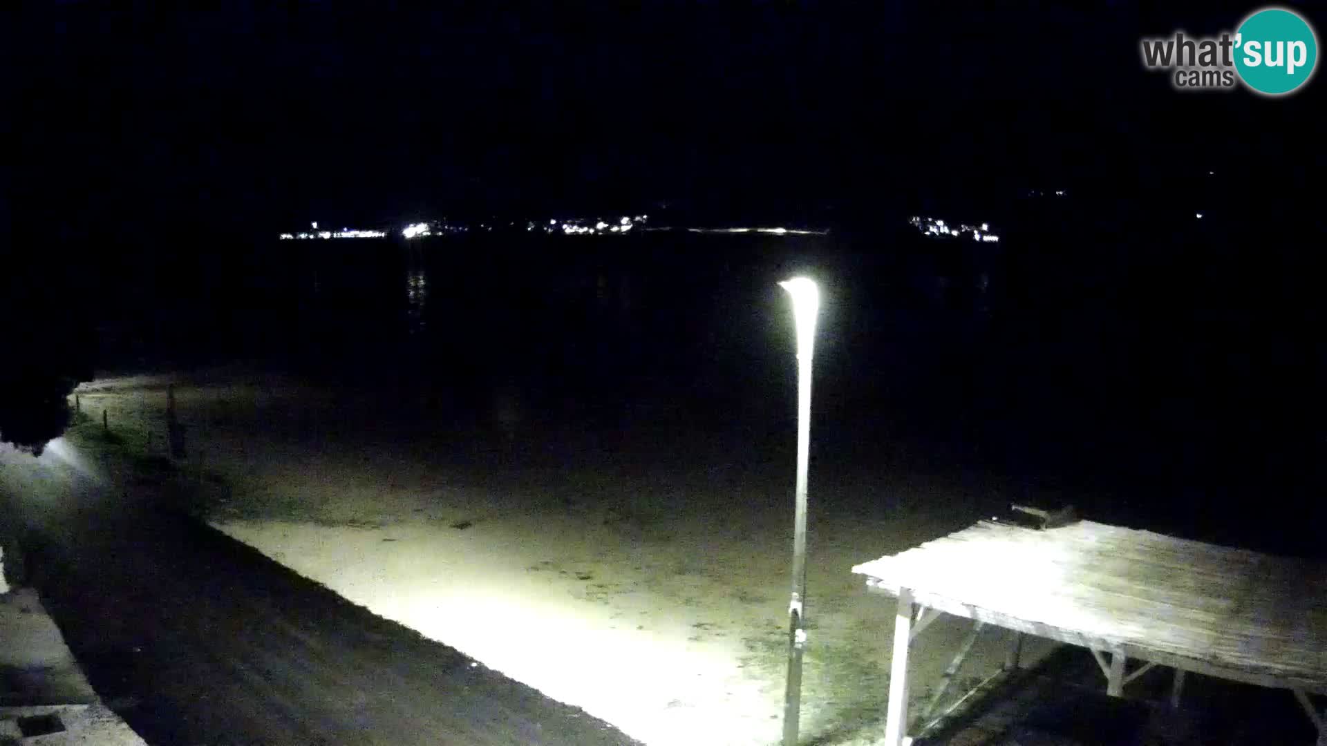 Webcam Viganj – Pelješac Live