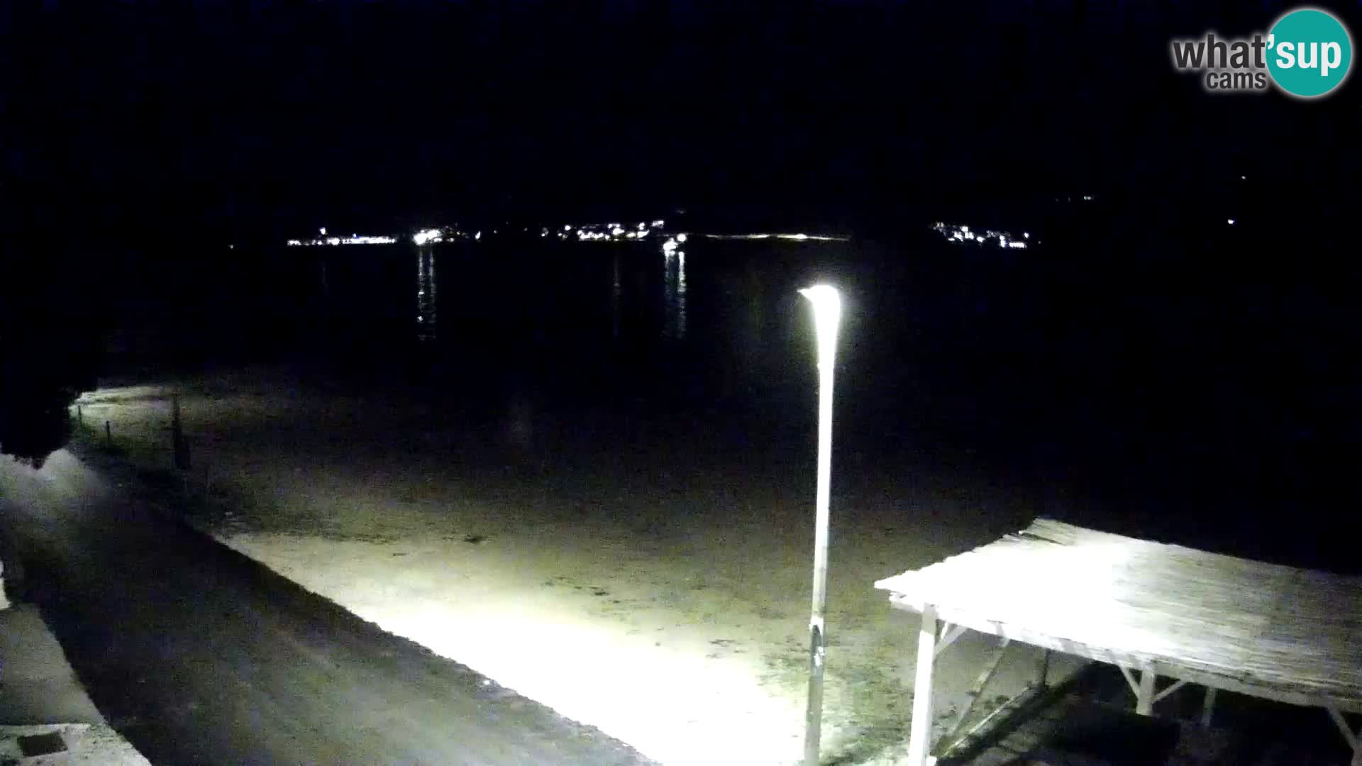 Webcam Live Viganj – Pelješac webcam