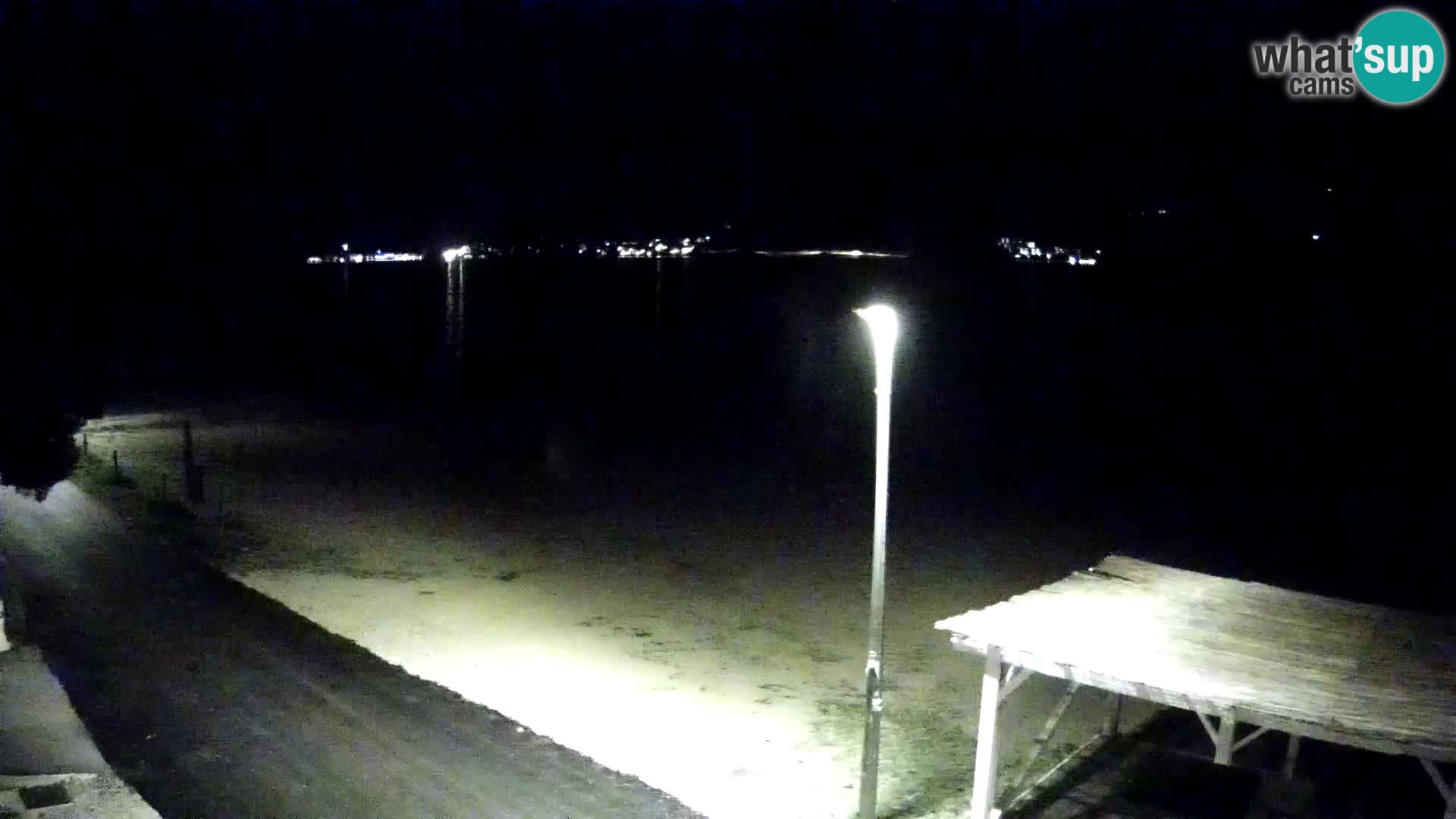 Webcam Viganj – Pelješac Live