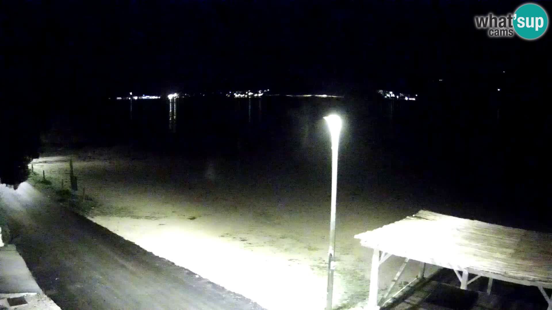 Webcam Viganj – Pelješac Live