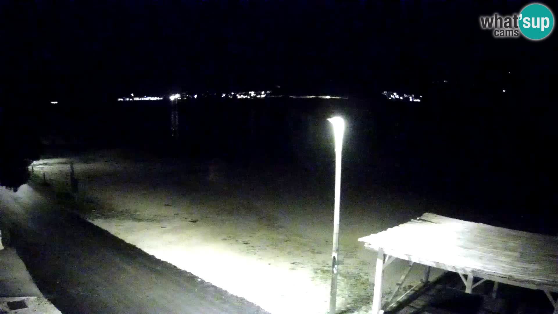 Livecam Viganj – Pelješac dal vivo