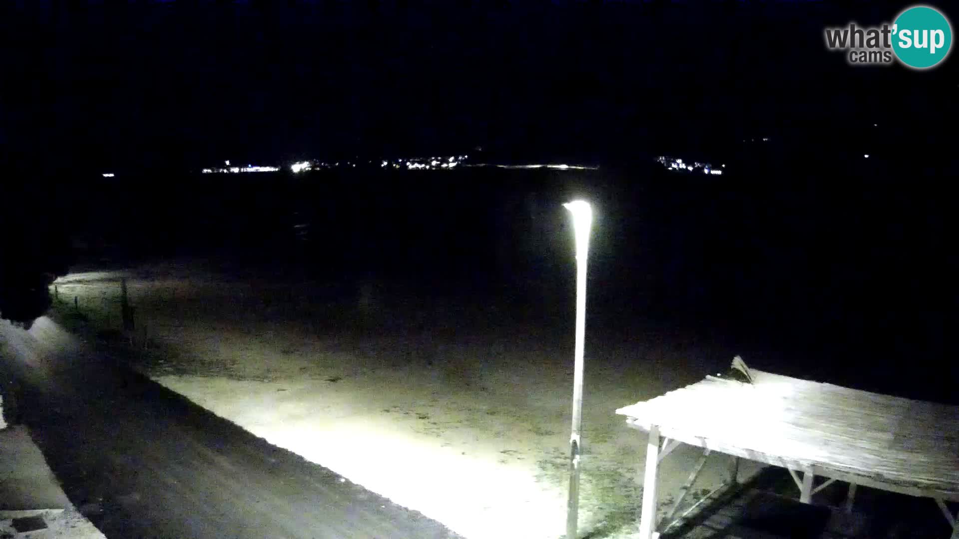 Spletna kamera Viganj – Pelješac v živo