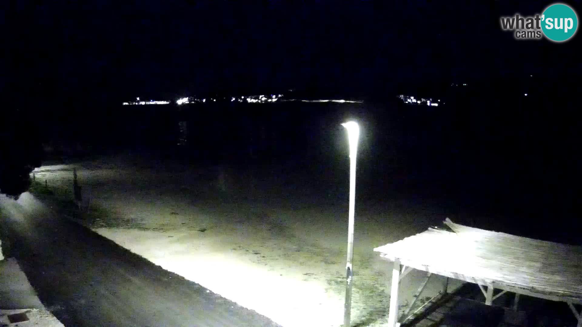 Livecam Viganj – Pelješac dal vivo