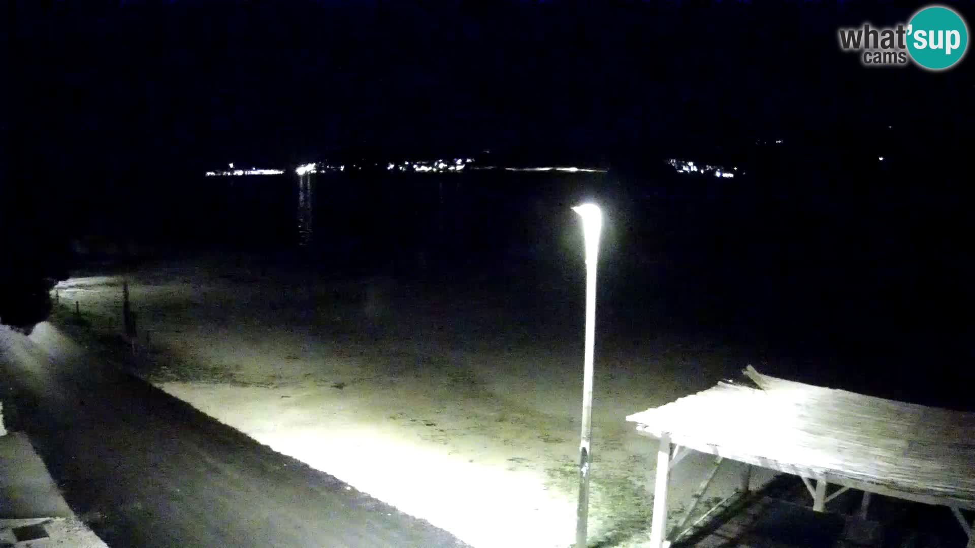 Webcam Viganj – Pelješac Live