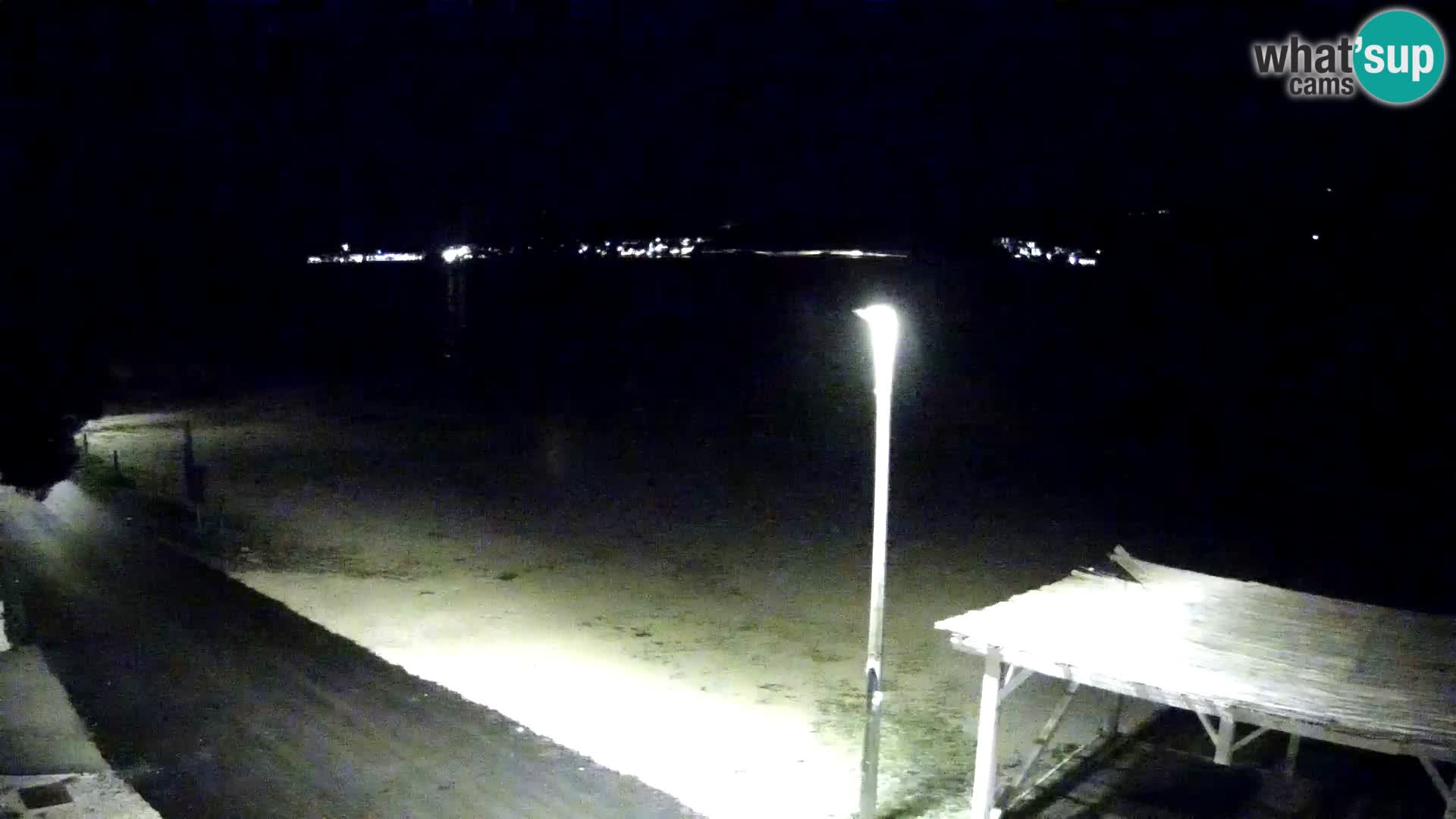 Webcam Viganj – Pelješac Live