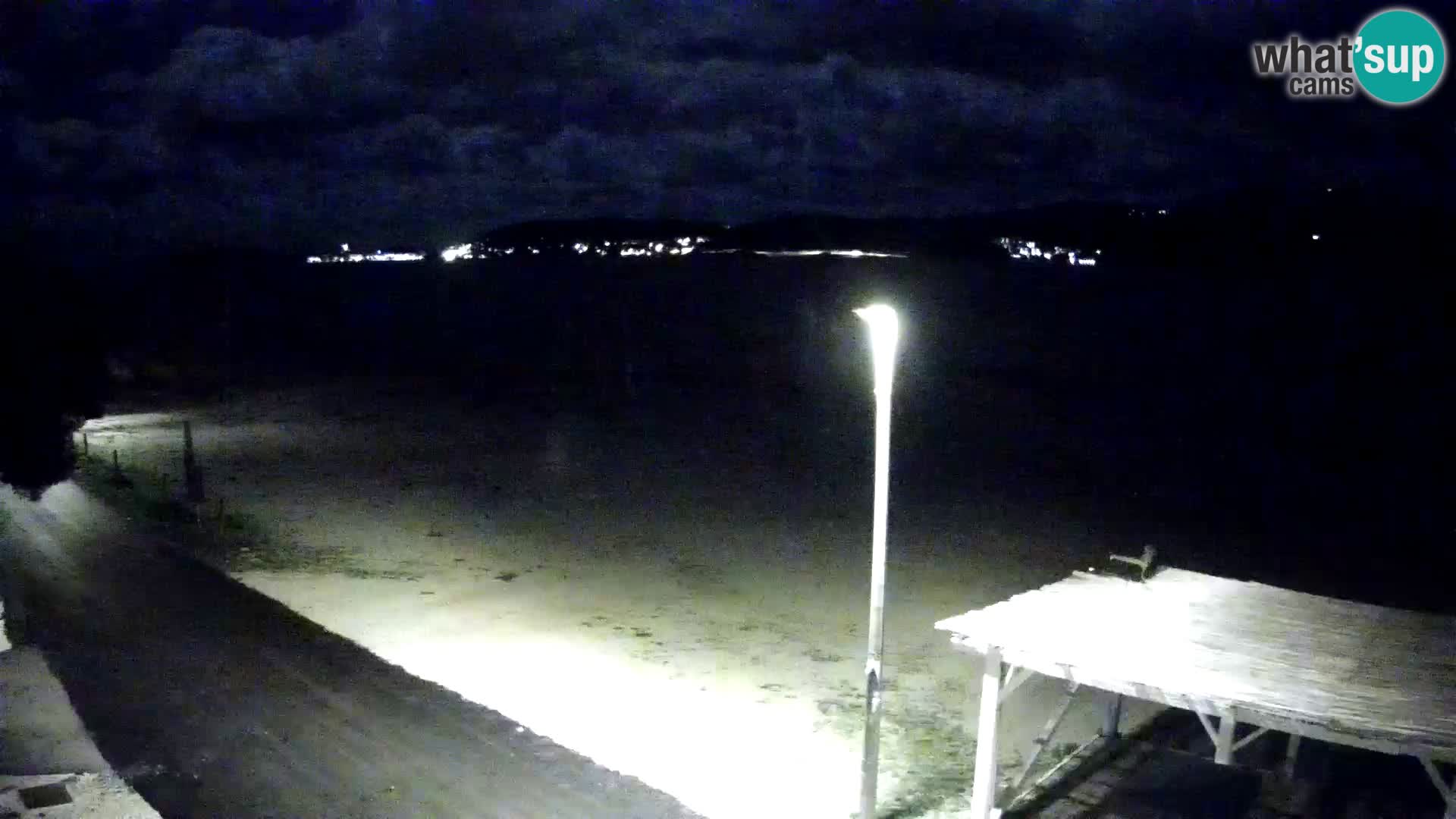 Livecam Viganj – Pelješac dal vivo