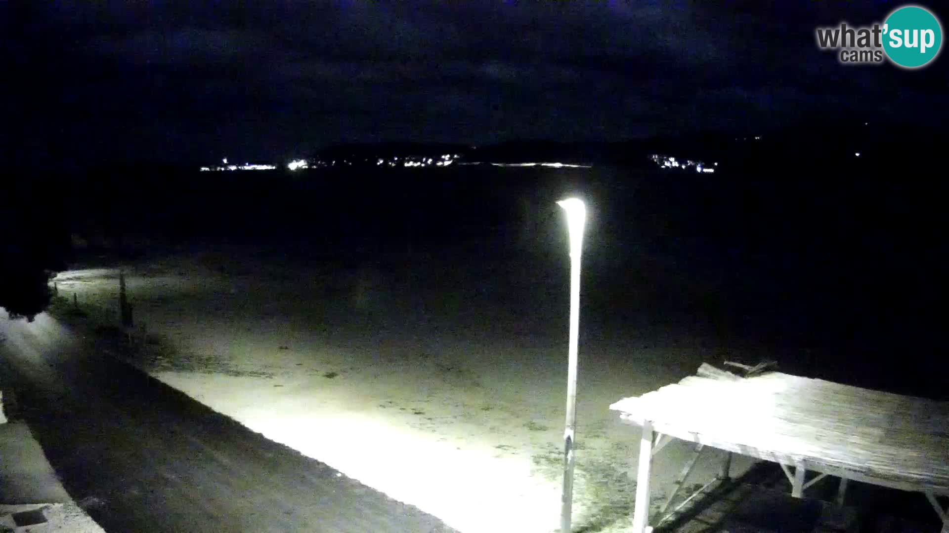 Live kamera Viganj – Pelješac u živo