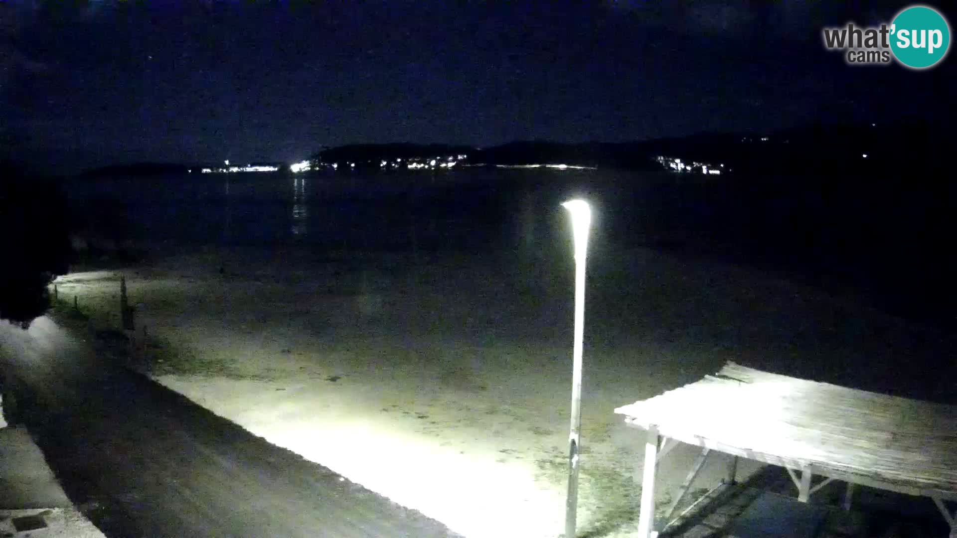 Webcam Viganj – Pelješac livecam