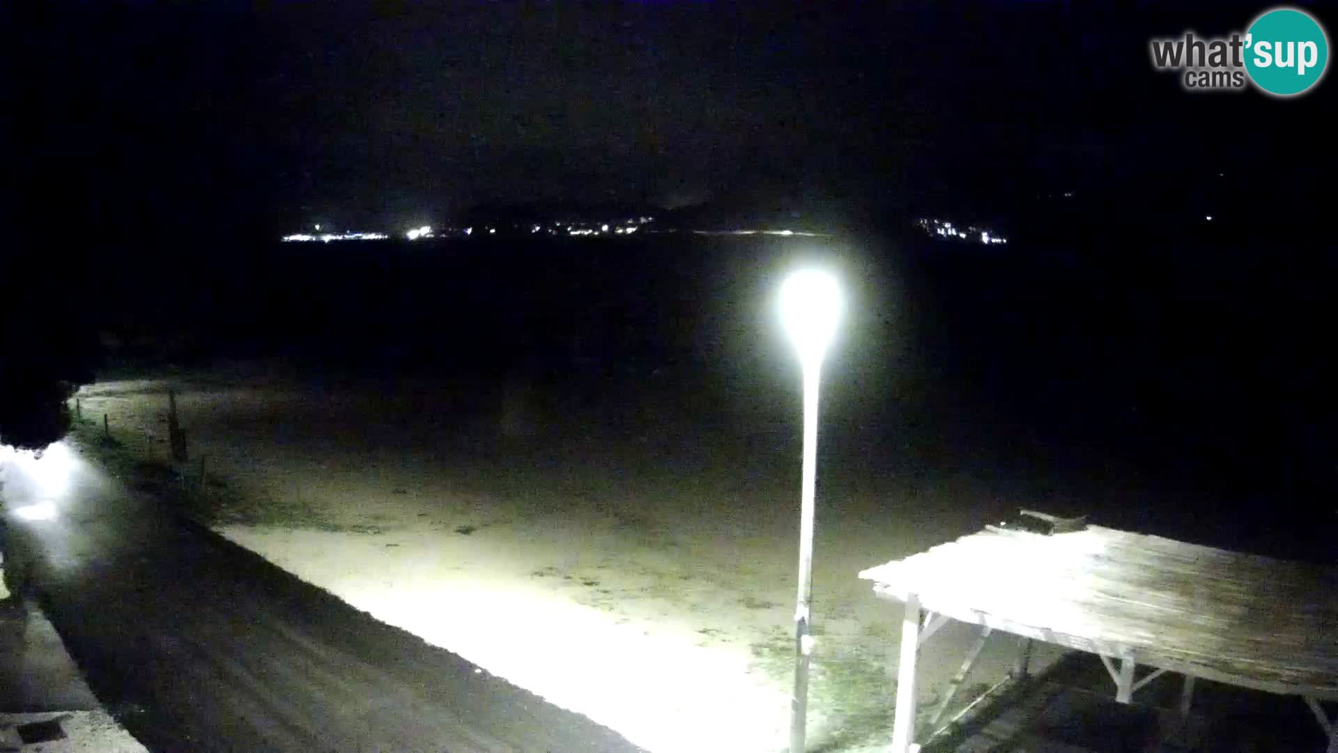 Spletna kamera Viganj – Pelješac v živo