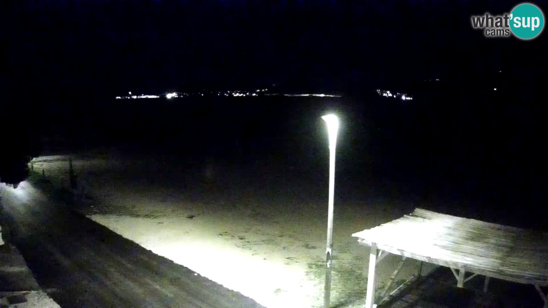 Webcam Viganj – Pelješac Live