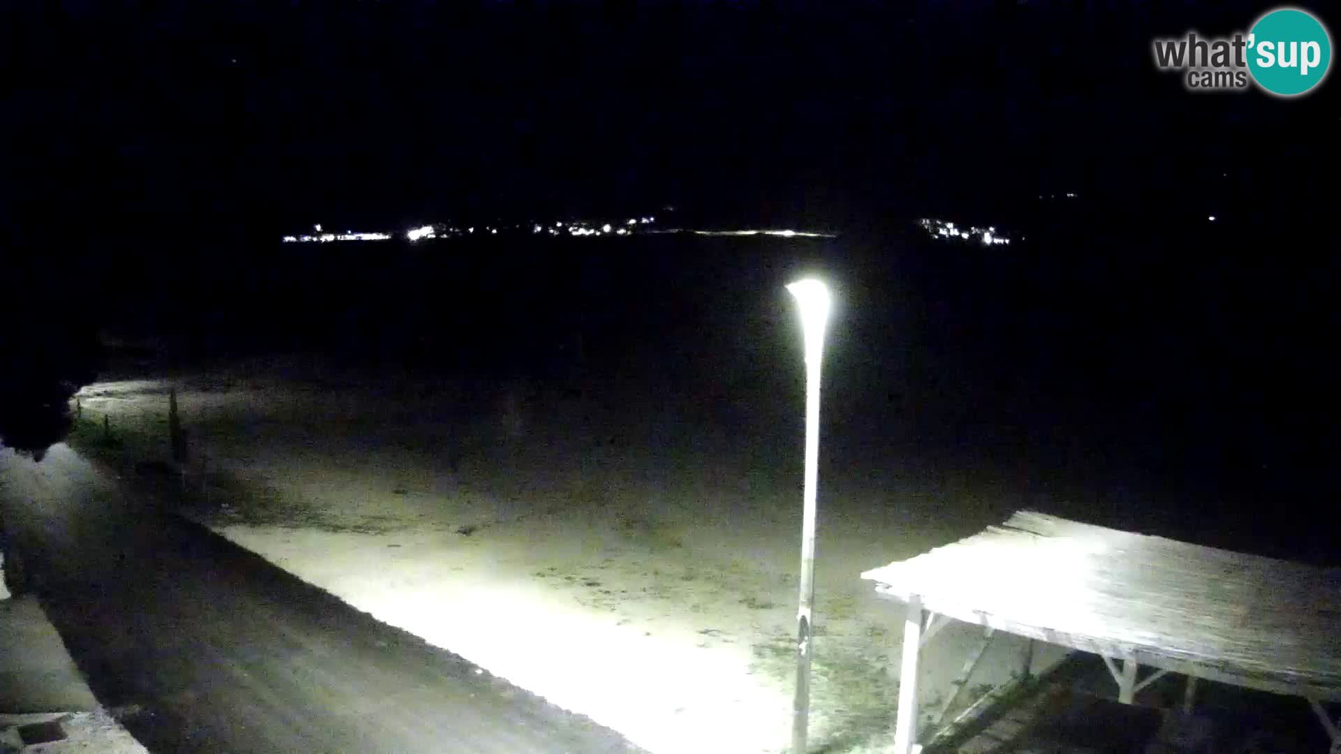 Livecam Viganj – Pelješac dal vivo