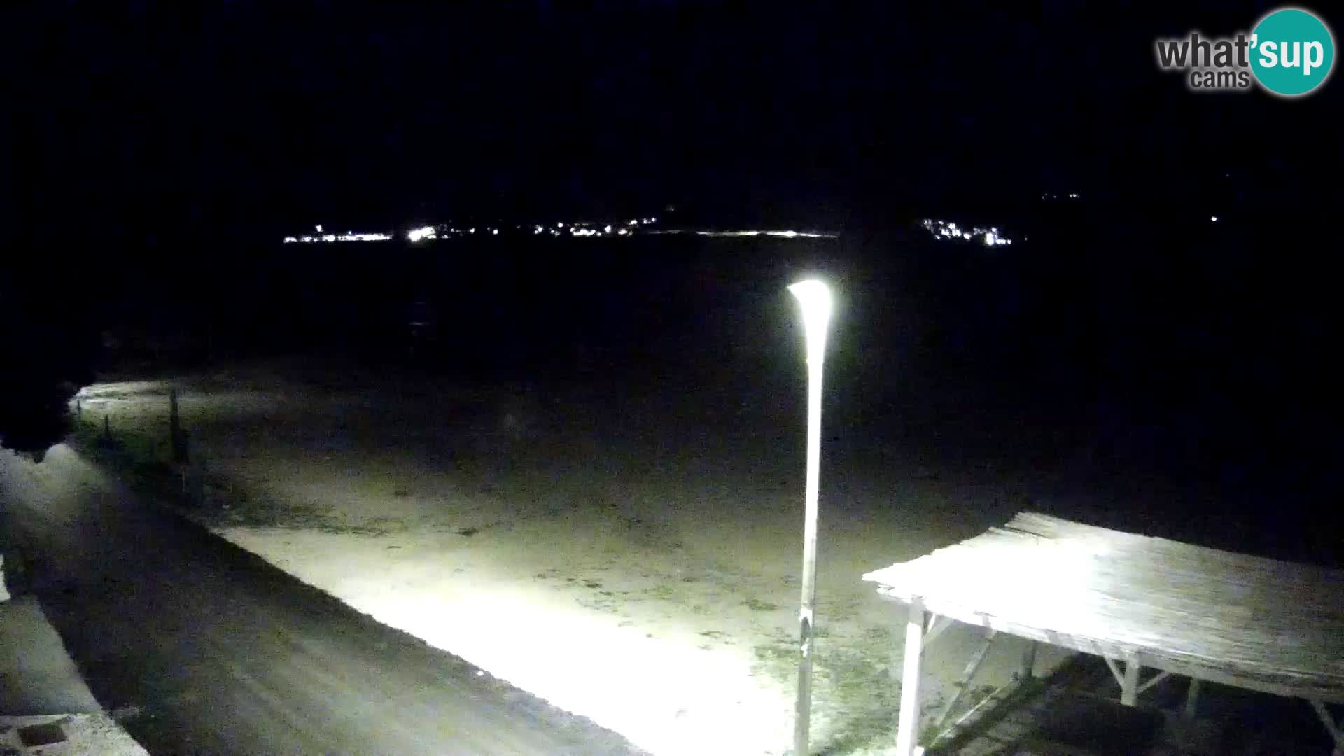 Livecam Viganj – Pelješac dal vivo