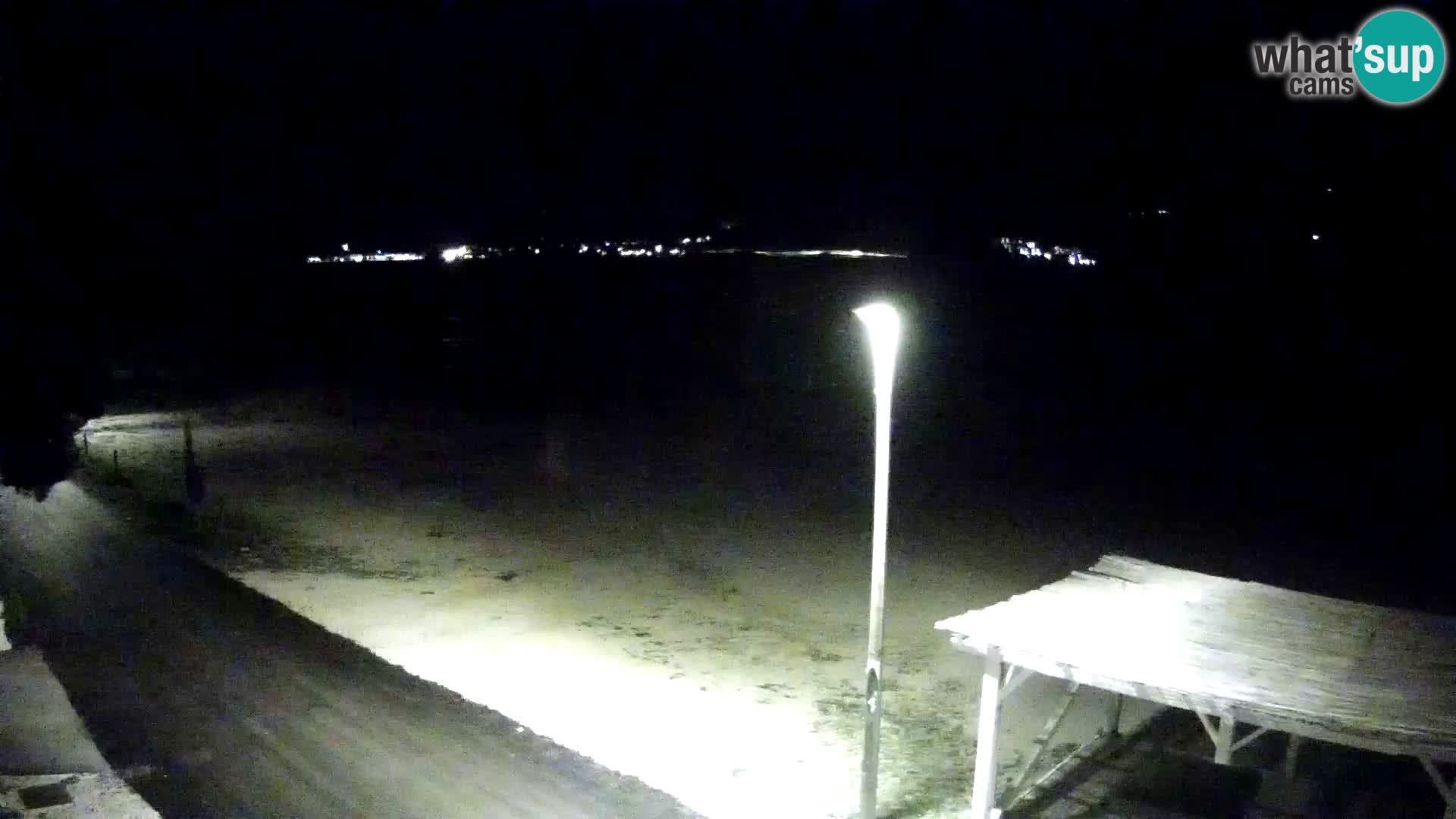 En vivo Viganj – Pelješac camera en vivo