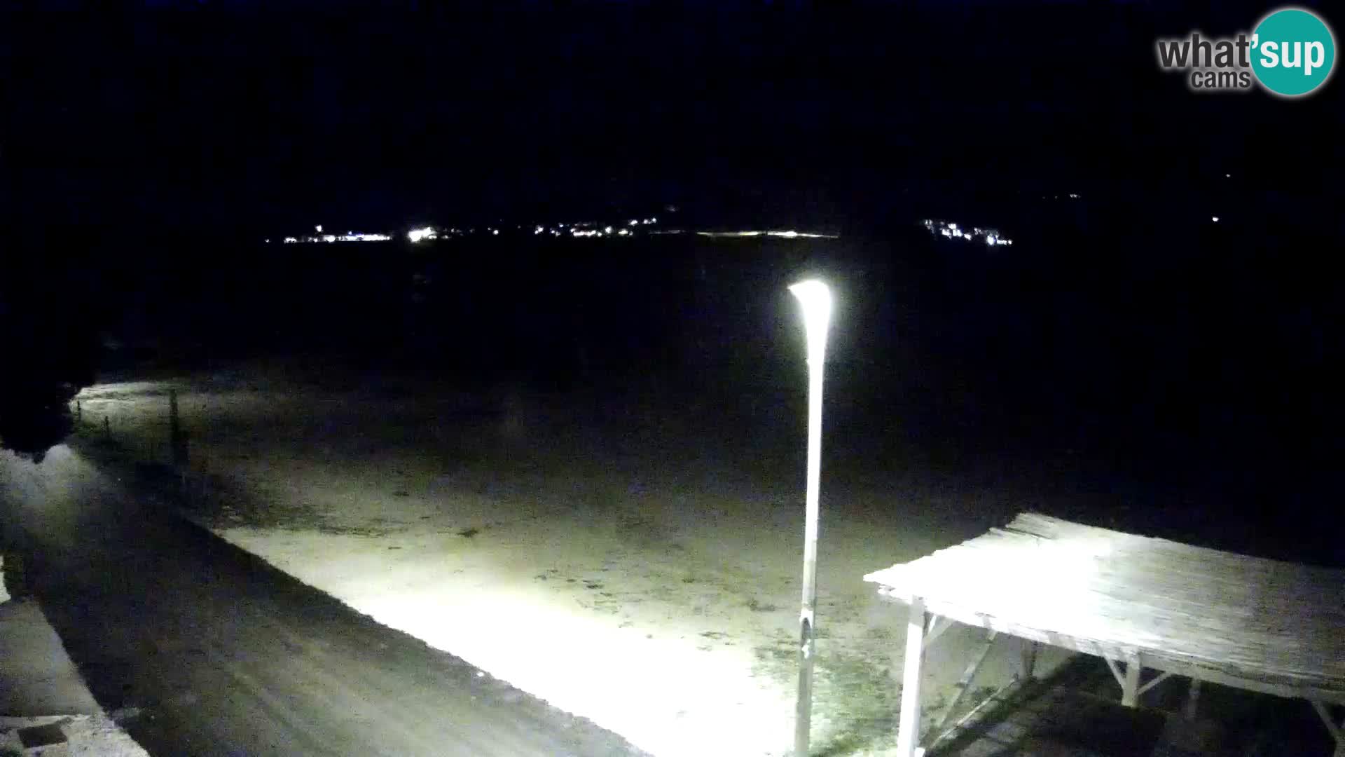 En vivo Viganj – Pelješac camera en vivo