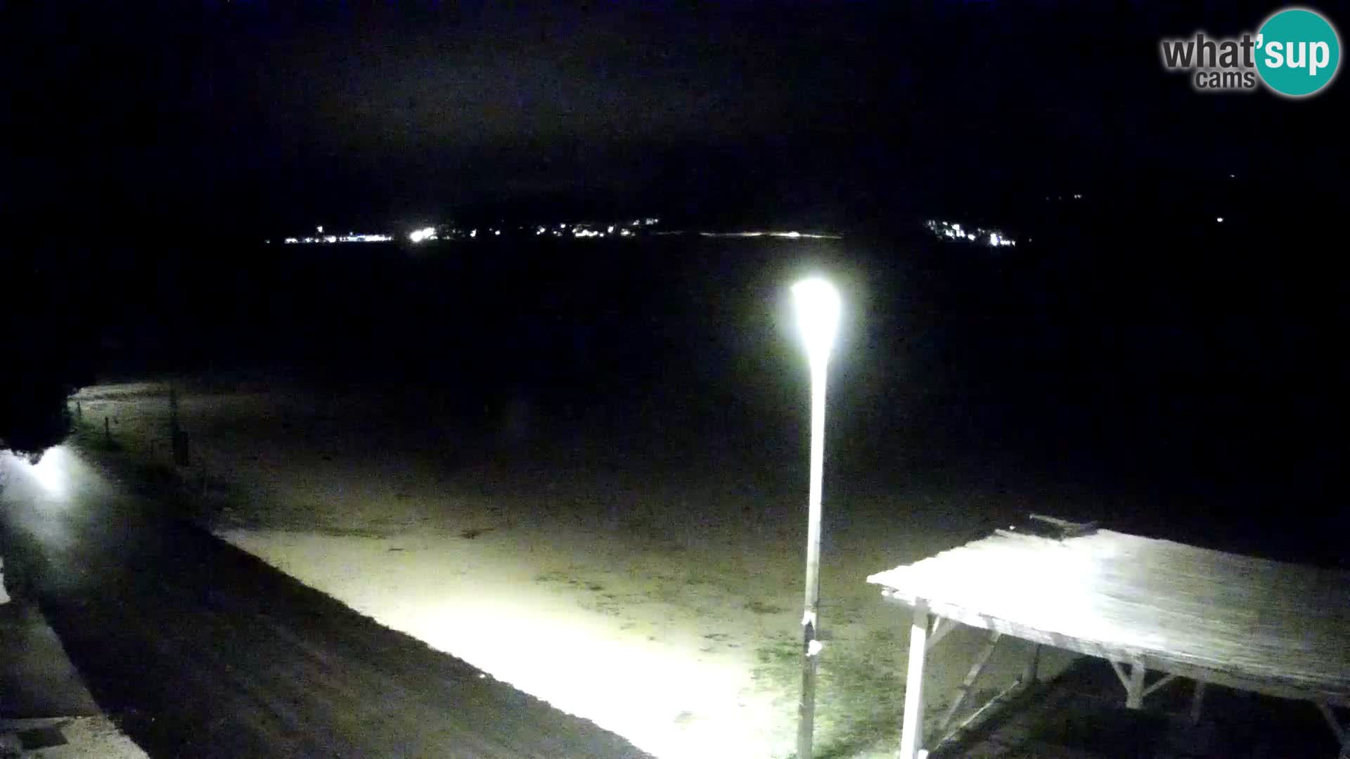 Webcam Viganj – Pelješac Live