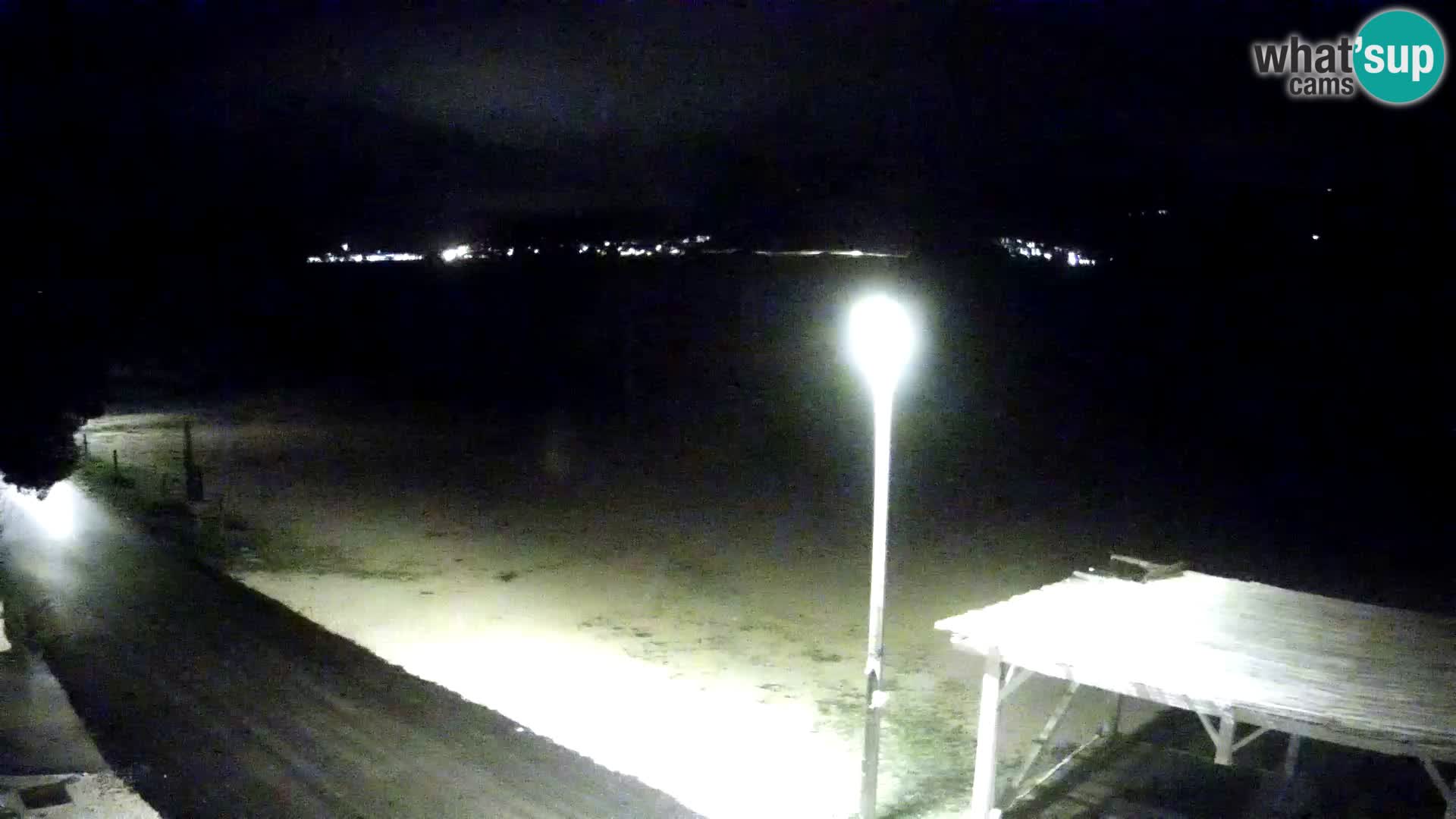 Webcam Viganj – Pelješac Live