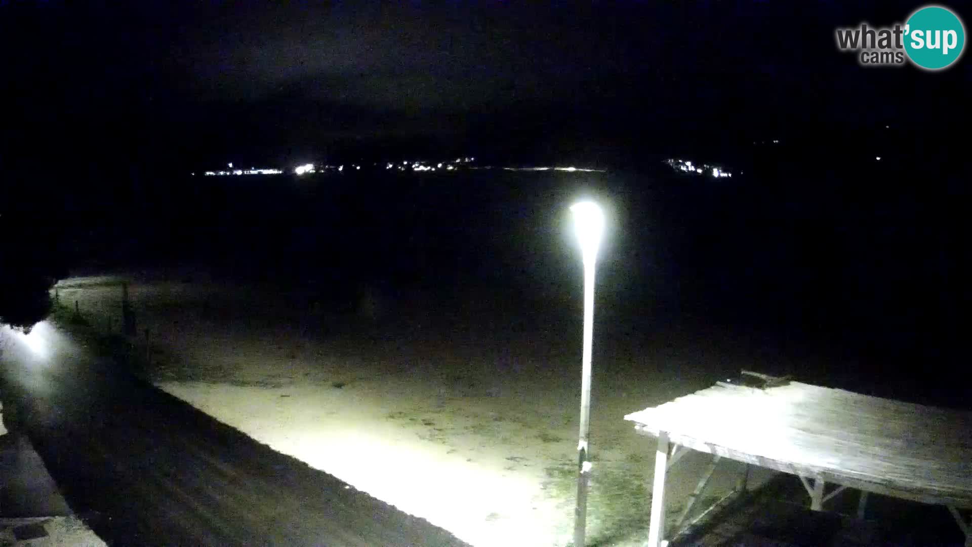 Spletna kamera Viganj – Pelješac v živo