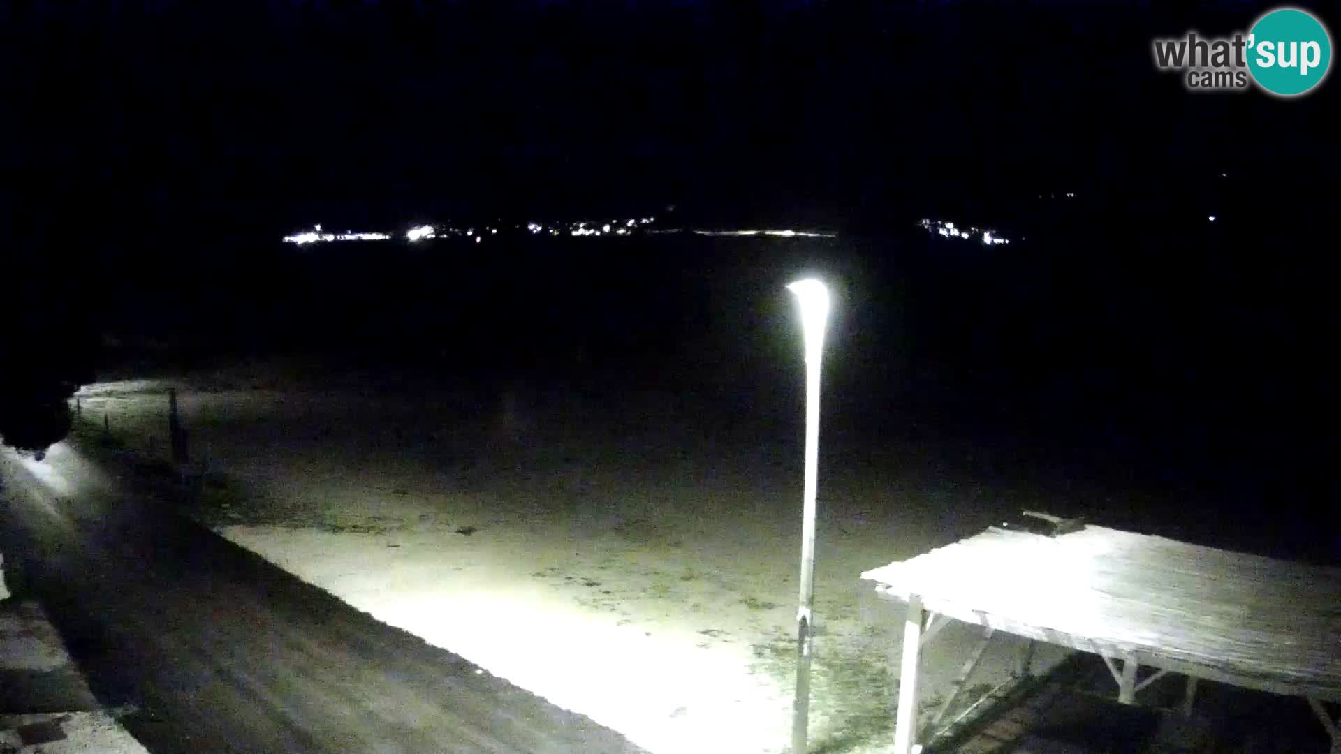 Live kamera Viganj – Pelješac u živo