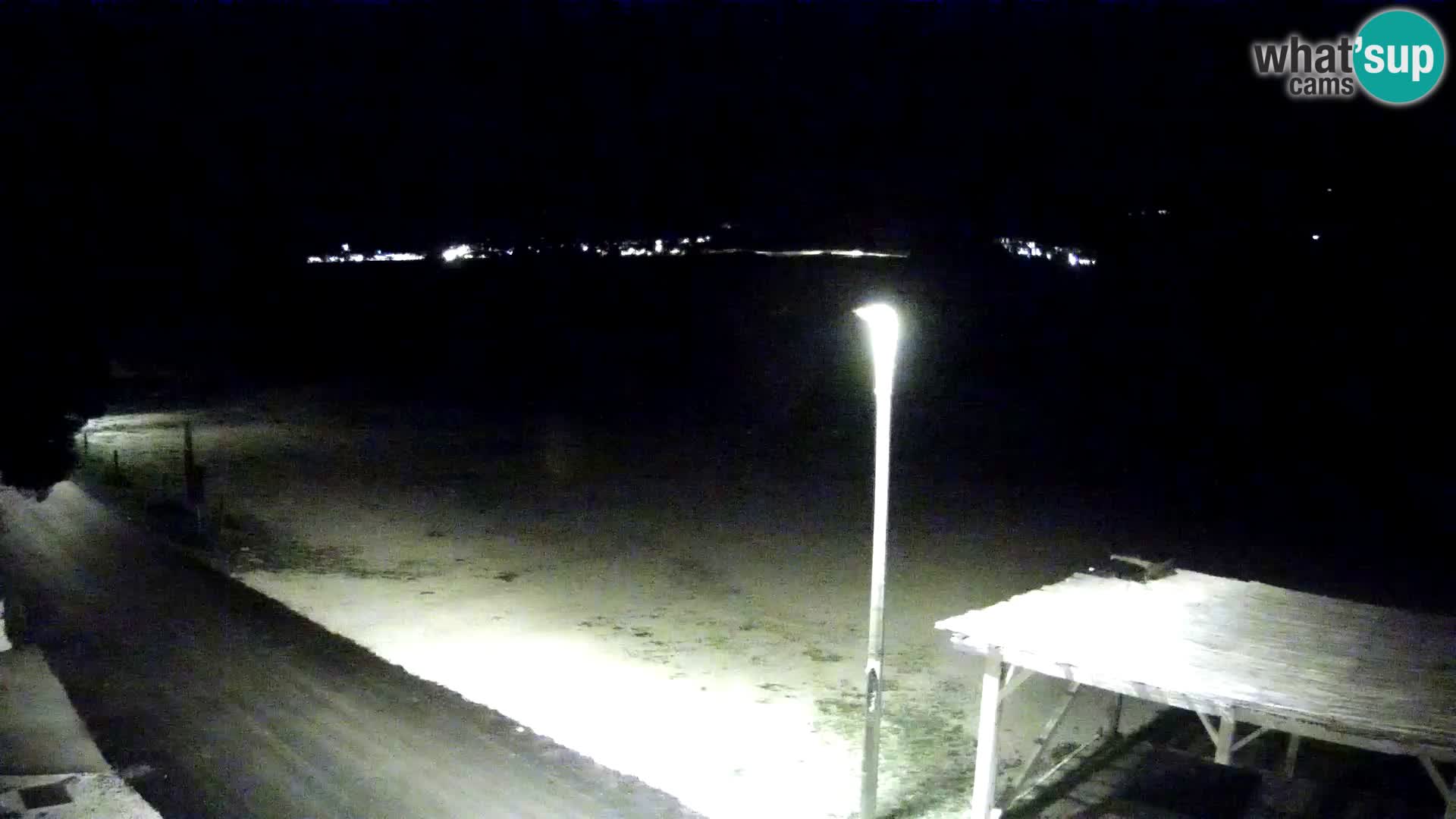 En vivo Viganj – Pelješac camera en vivo