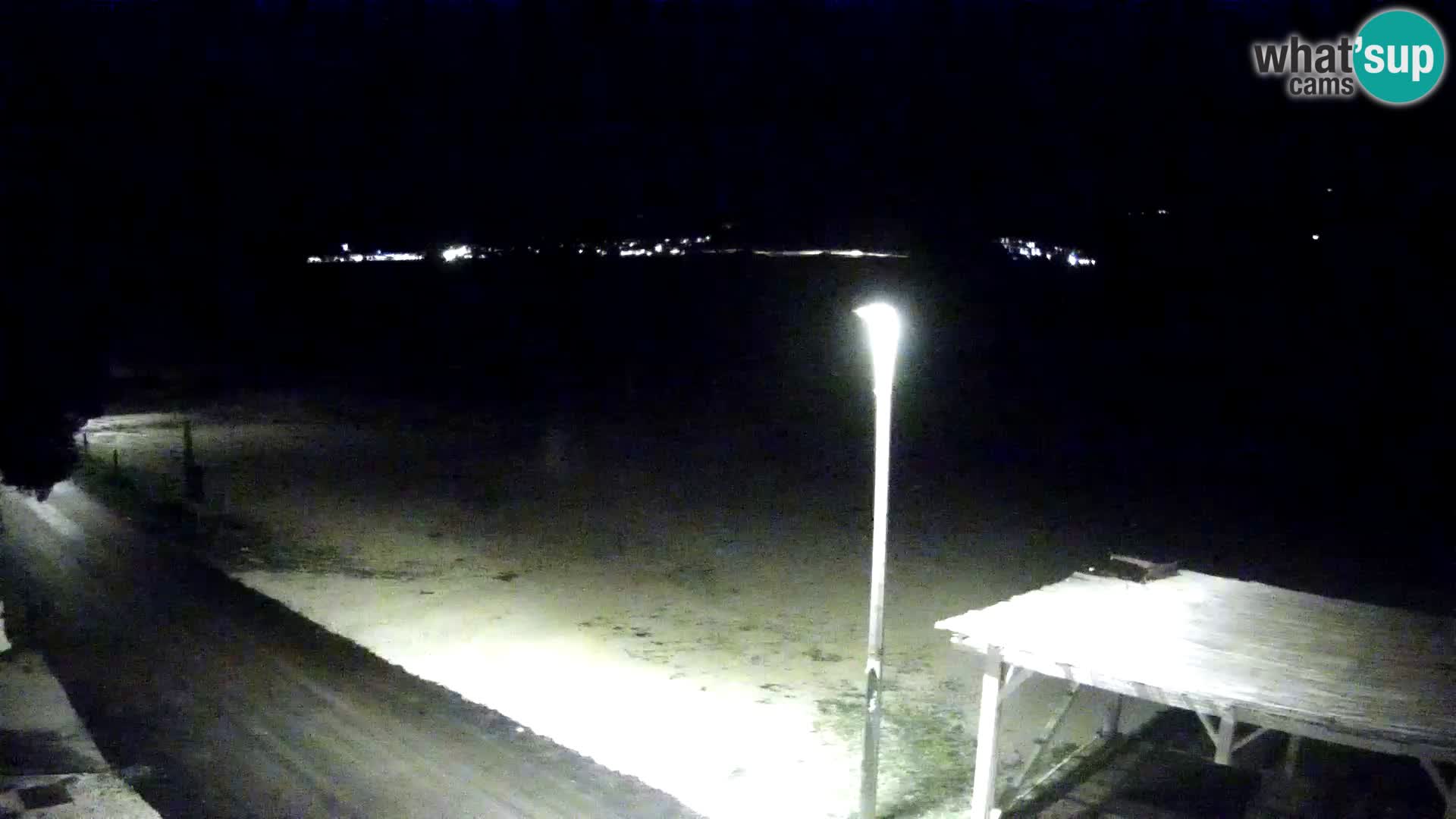 Webcam Viganj – Pelješac Live