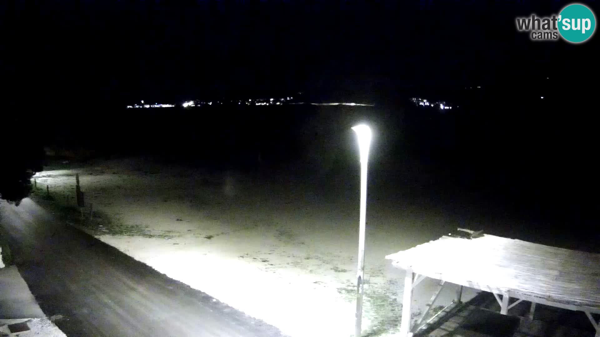 Webcam Viganj – Pelješac Live