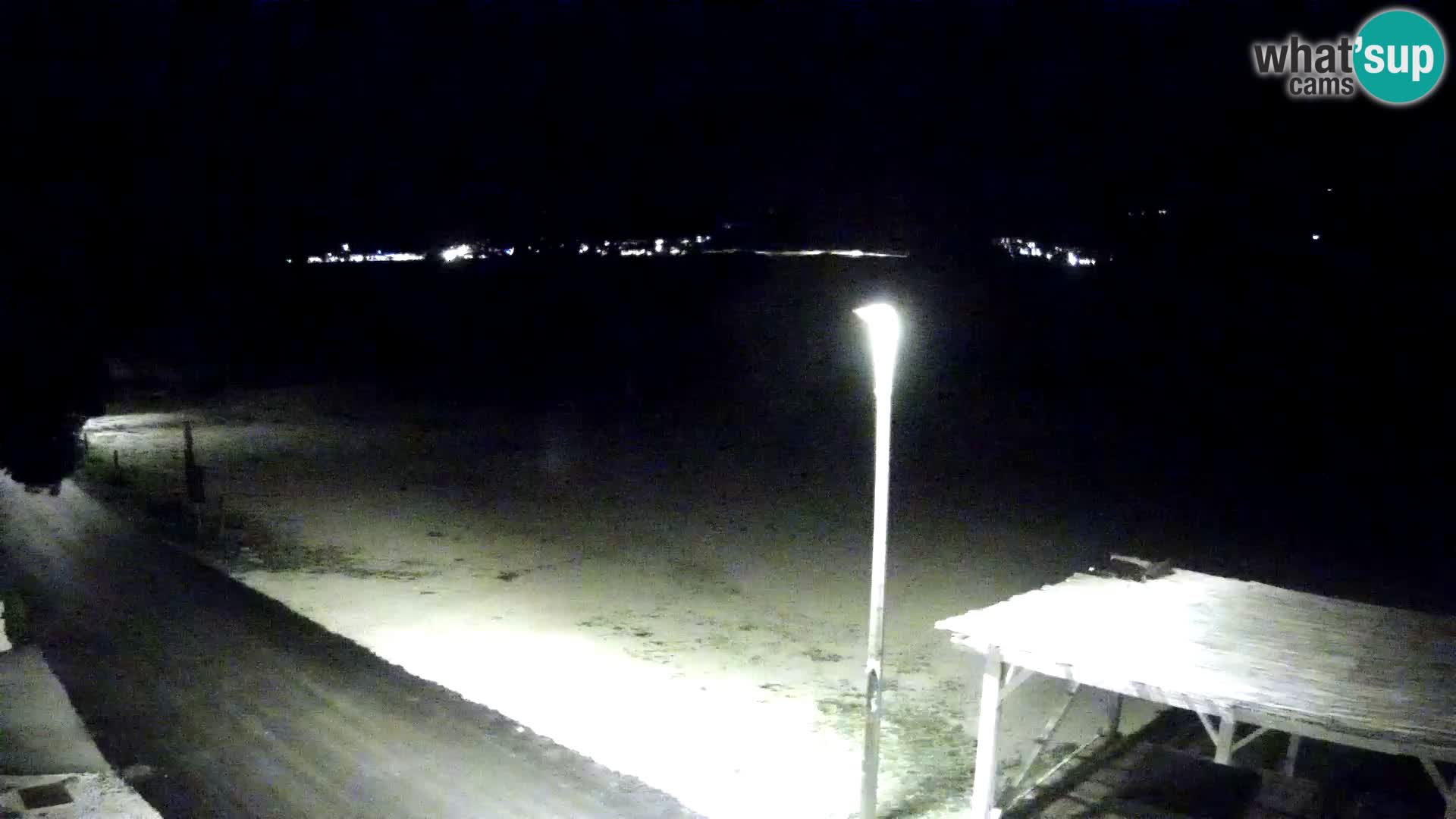 Webcam Viganj – Pelješac livecam