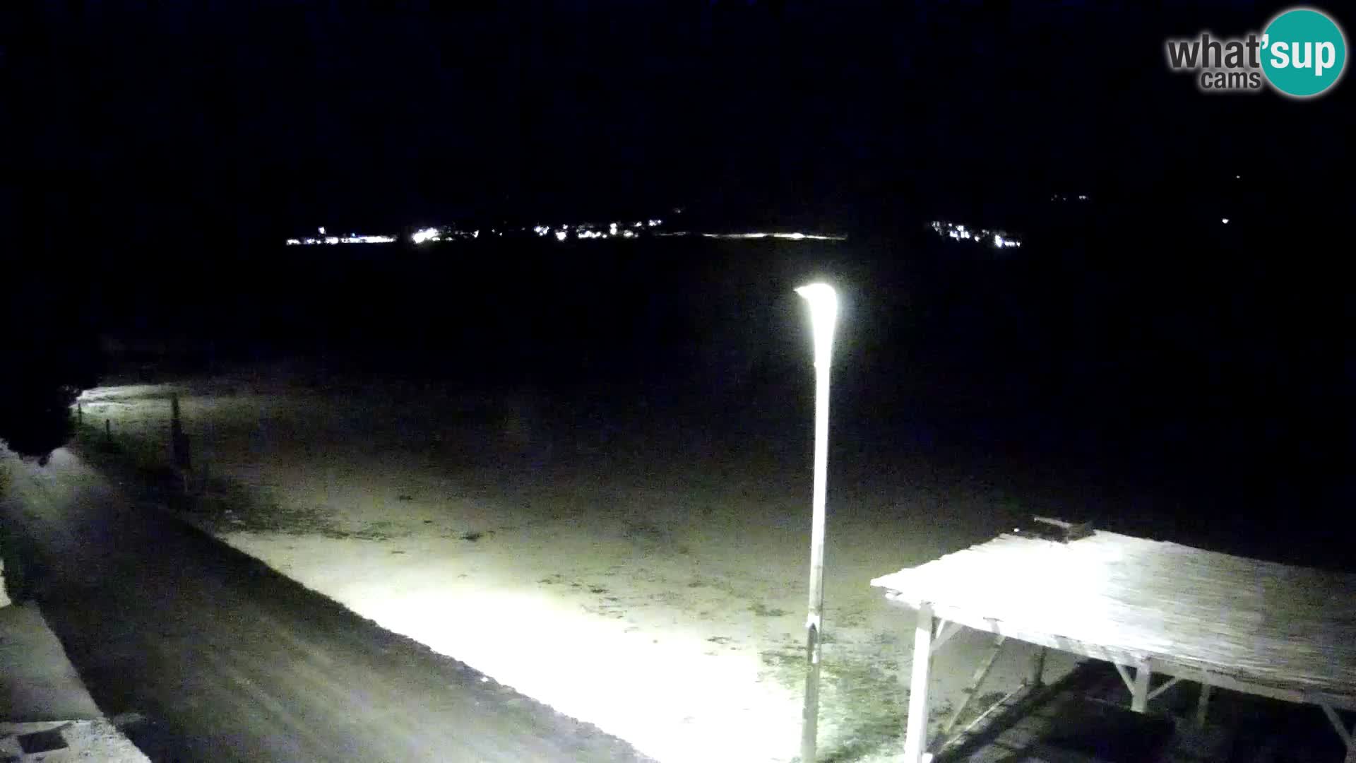 Live kamera Viganj – Pelješac u živo