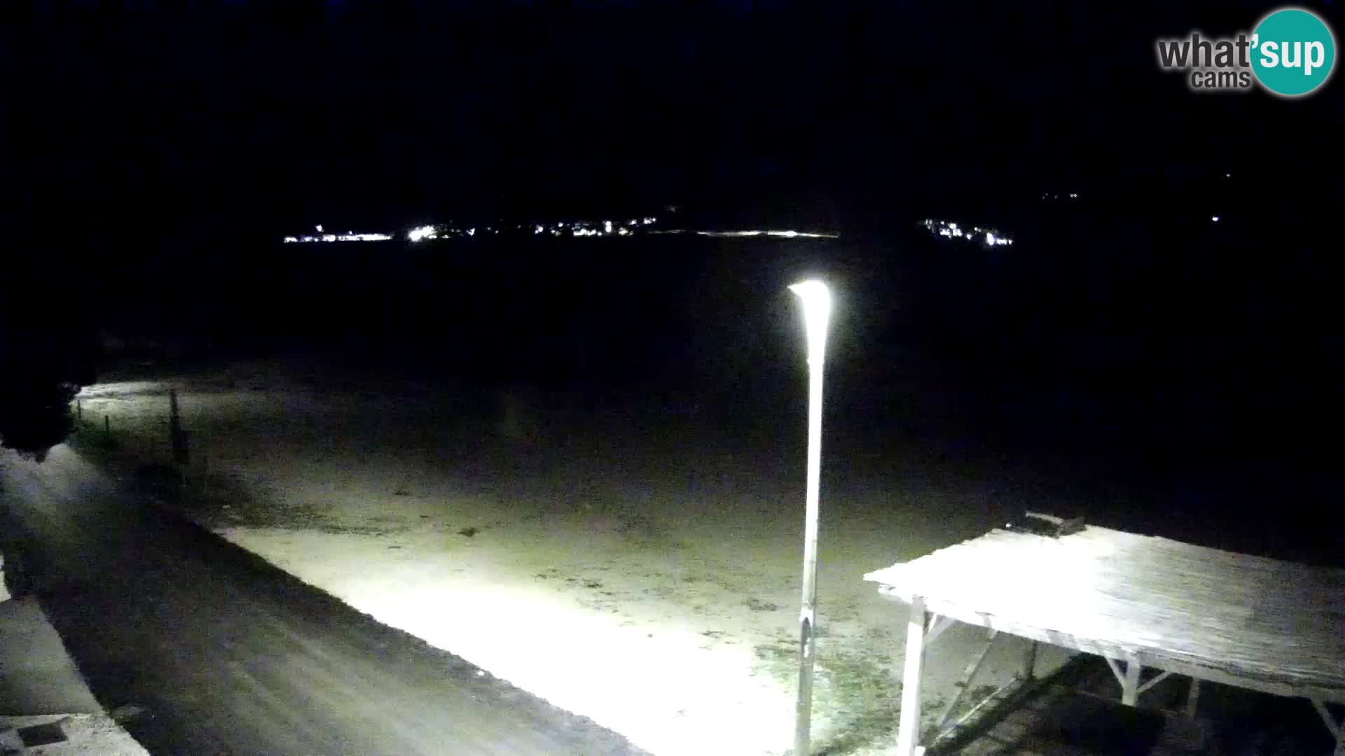 En vivo Viganj – Pelješac camera en vivo