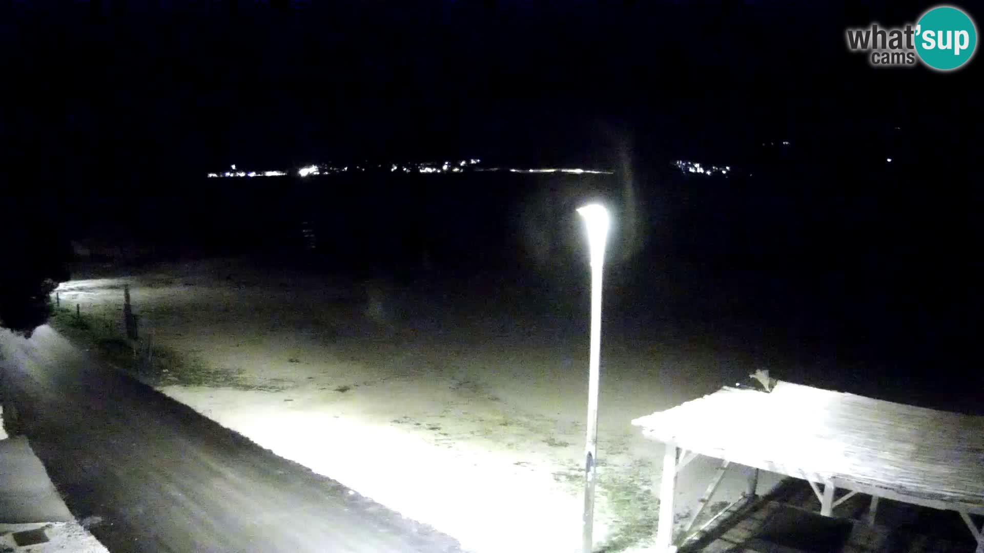 Webcam Viganj – Pelješac livecam