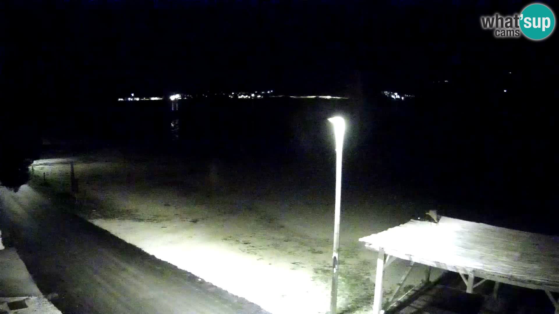 Spletna kamera Viganj – Pelješac v živo