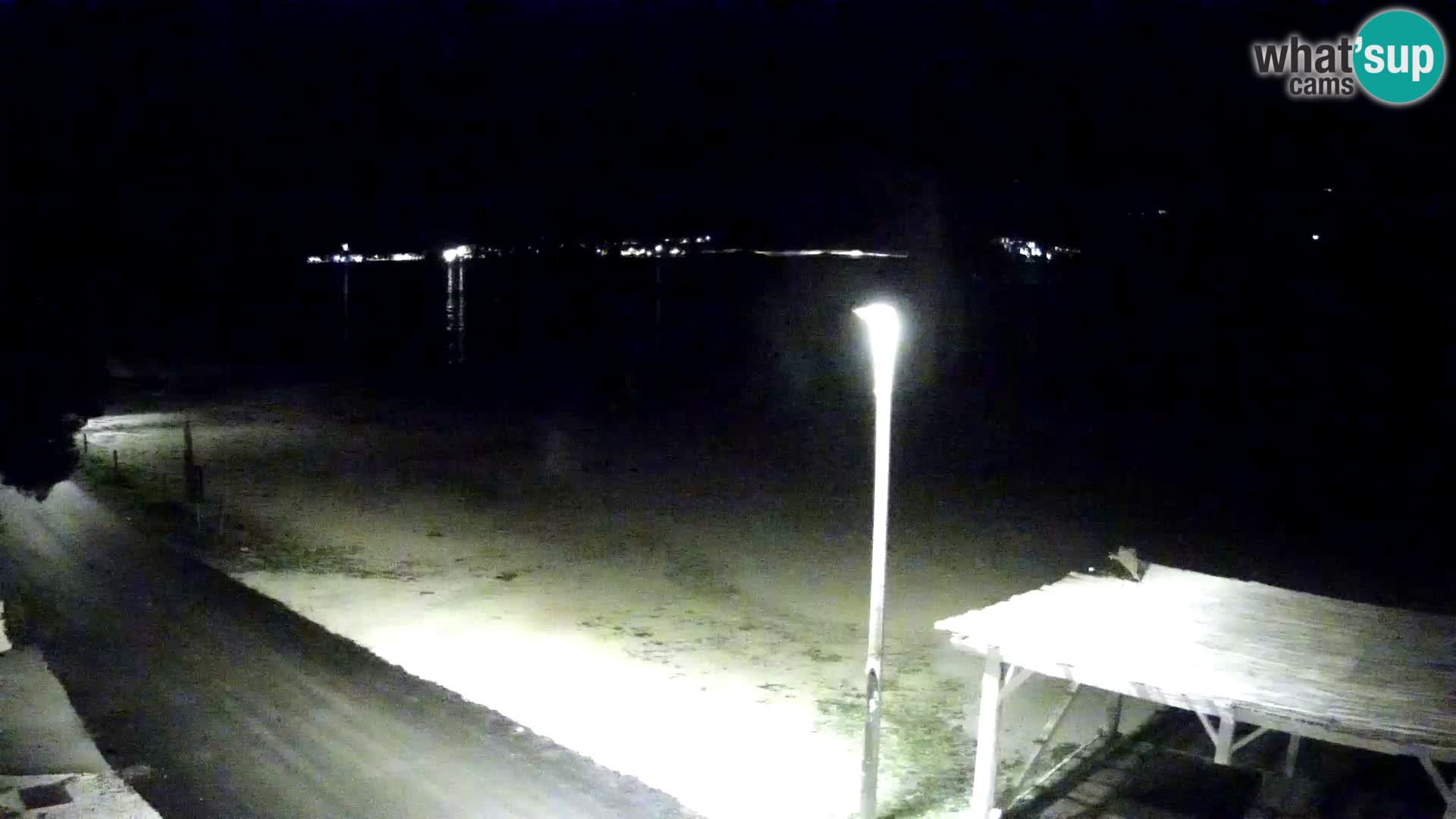 Spletna kamera Viganj – Pelješac v živo