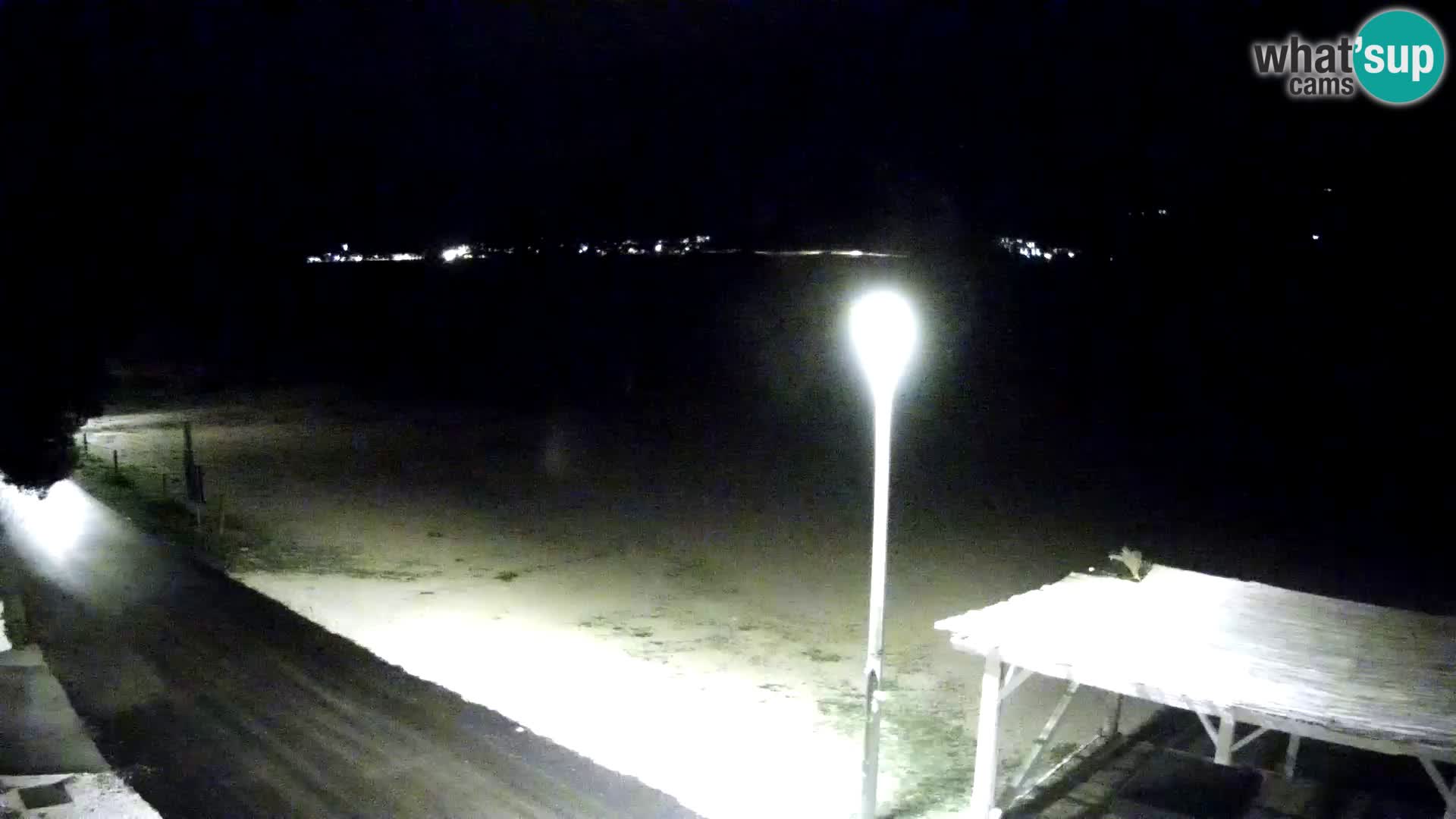 Webcam Viganj – Pelješac Live