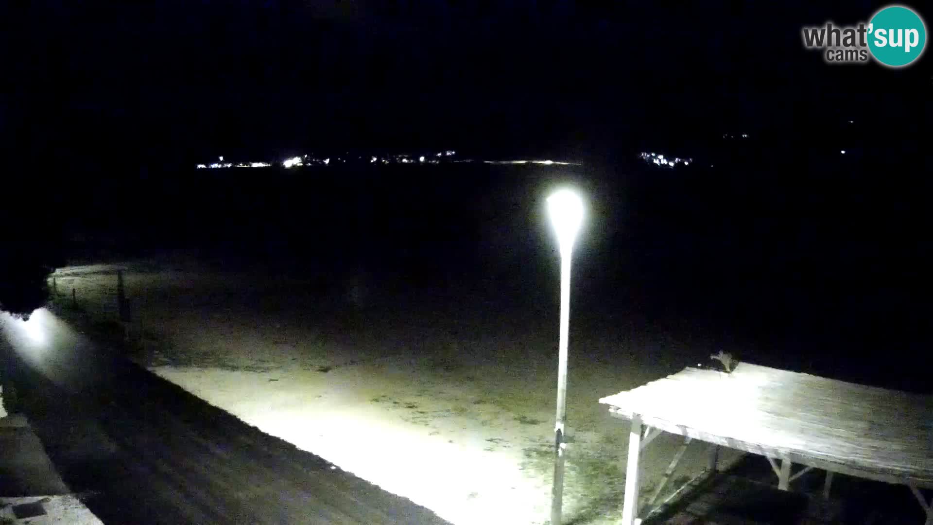 En vivo Viganj – Pelješac camera en vivo