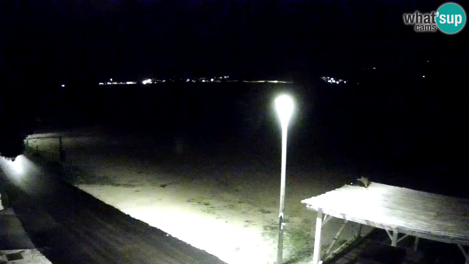 En vivo Viganj – Pelješac camera en vivo