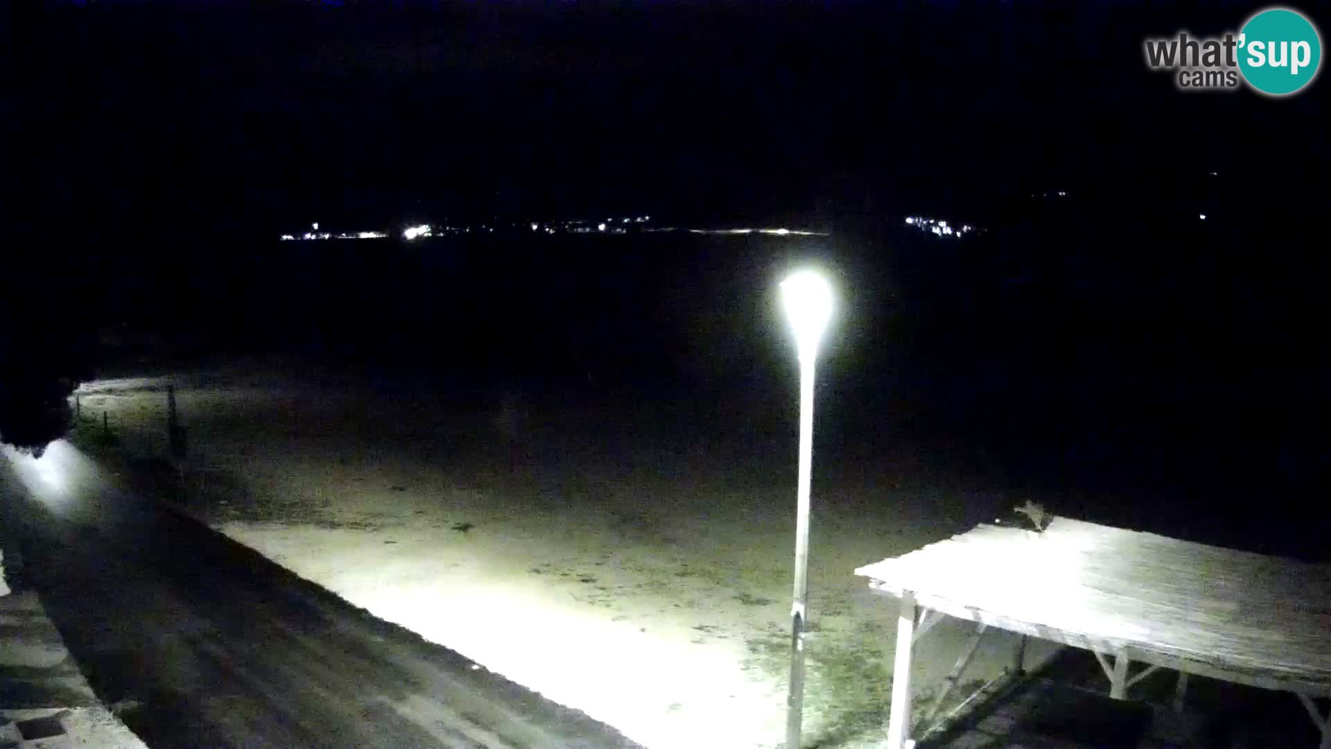 Live kamera Viganj – Pelješac u živo