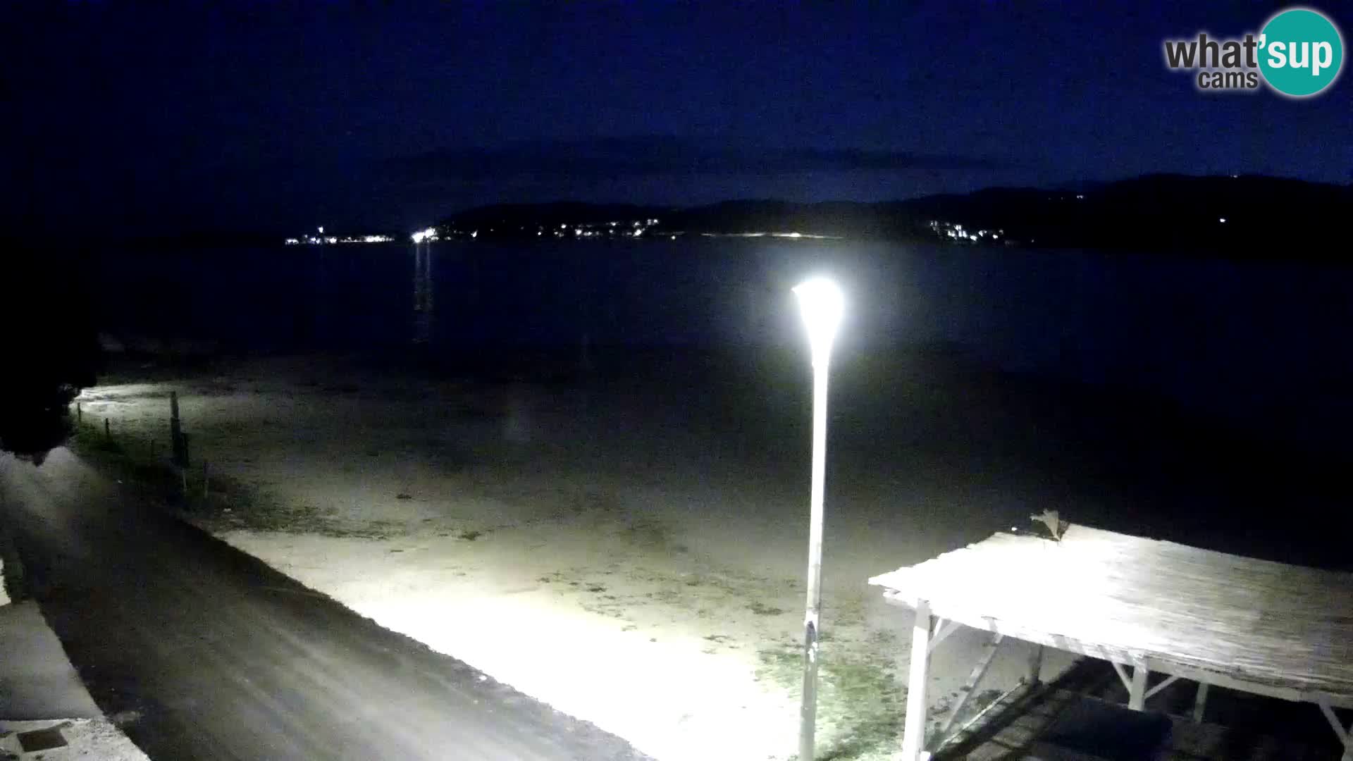 Webcam Viganj – Pelješac livecam
