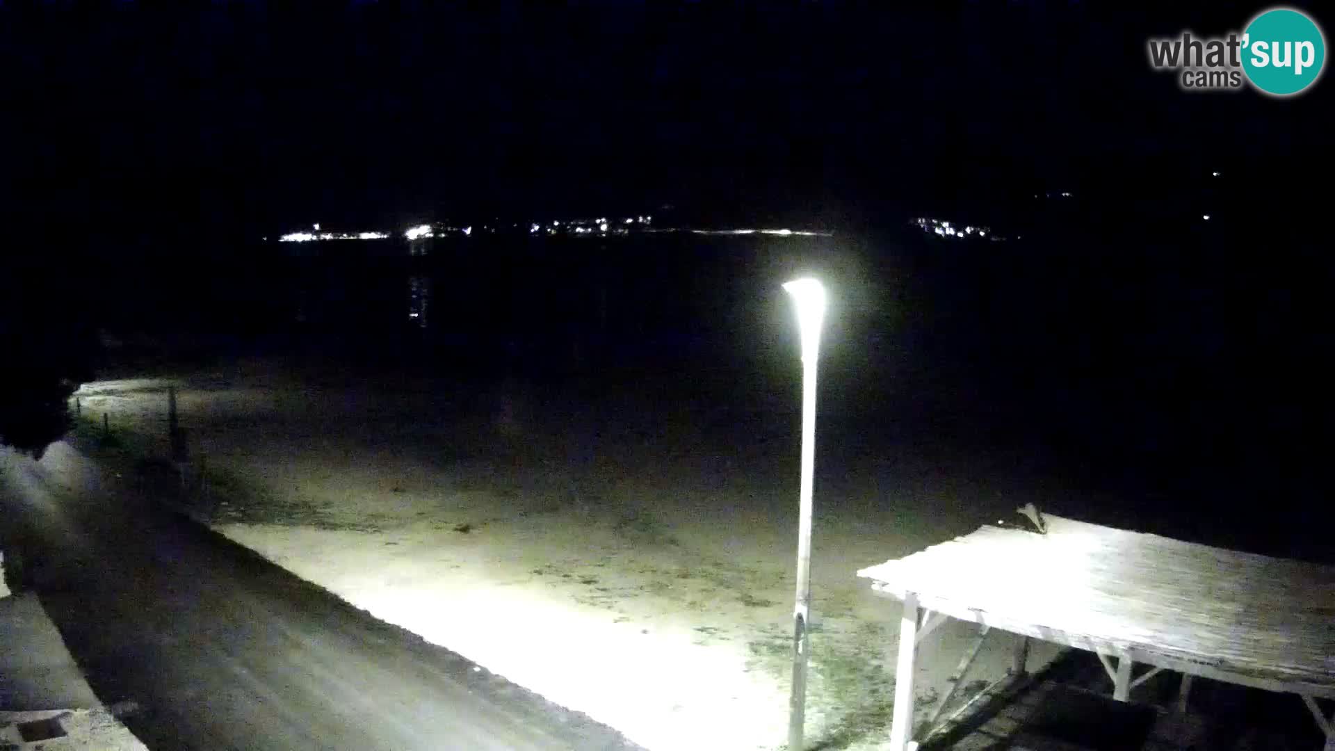 Live kamera Viganj – Pelješac u živo